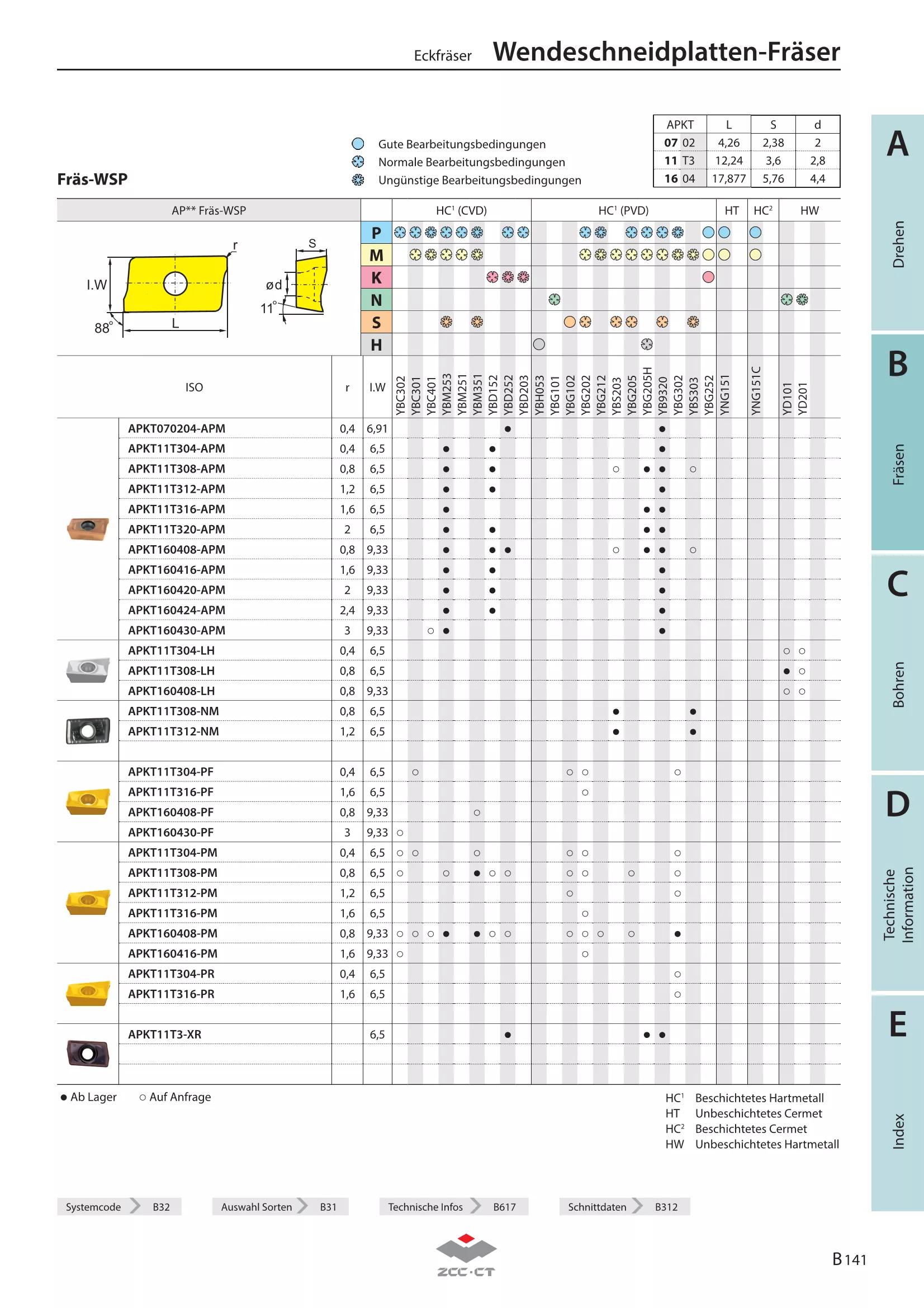 EMP01-050-G32-AP16-05