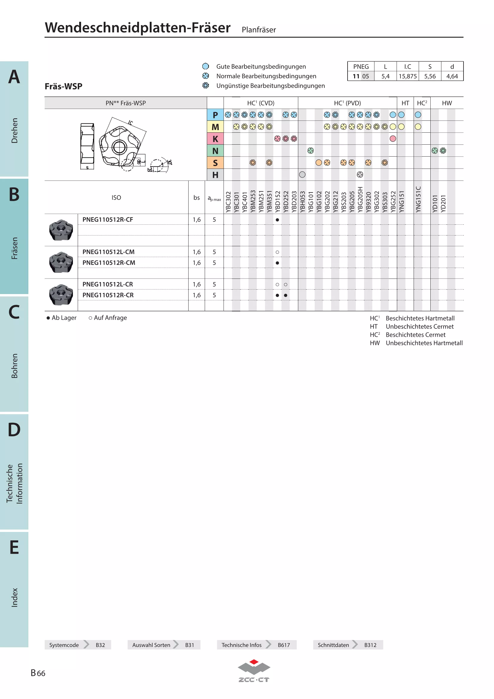 FMD02-125-B40-PN11-08L