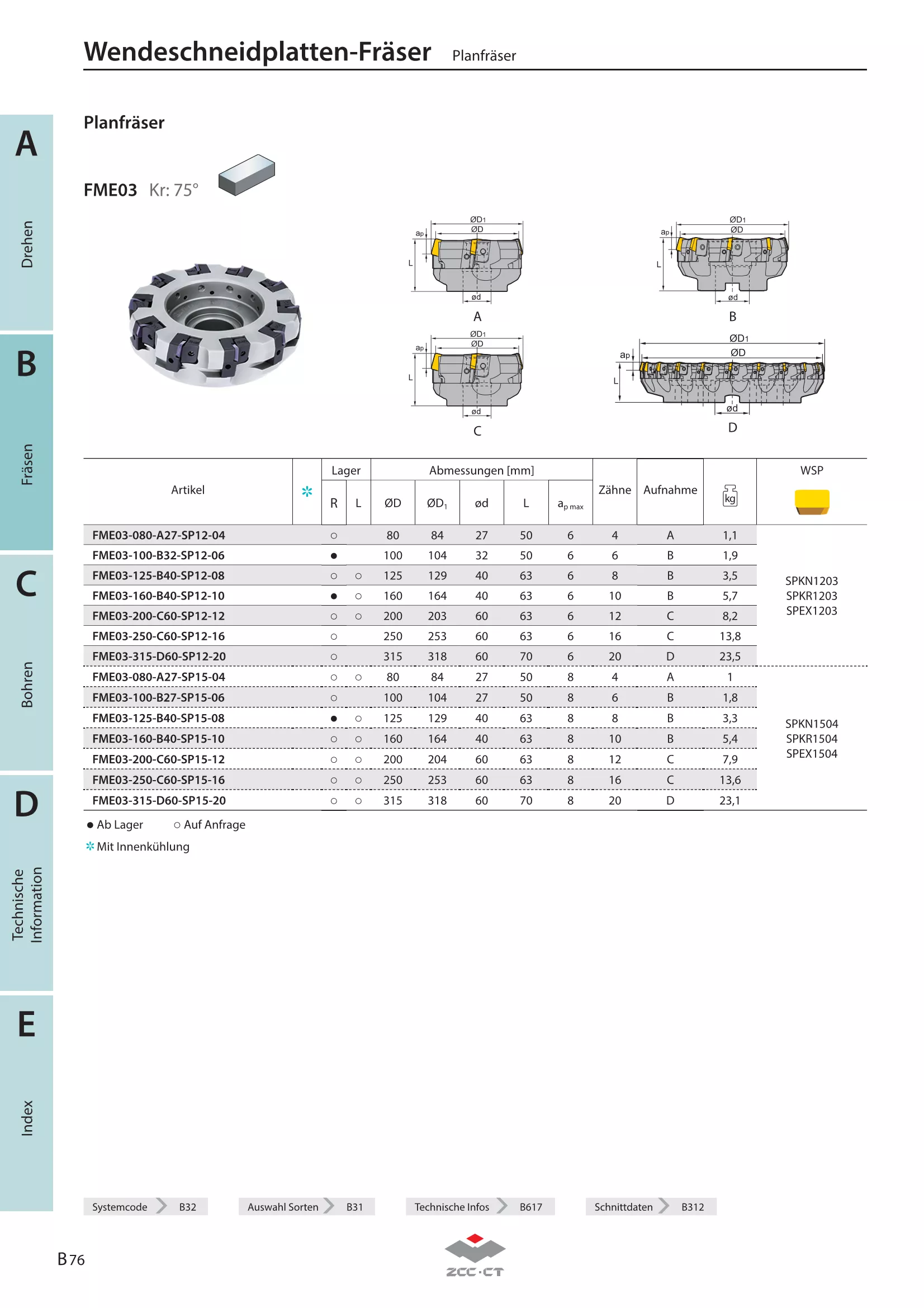 FME03-100-B32-SP12-06