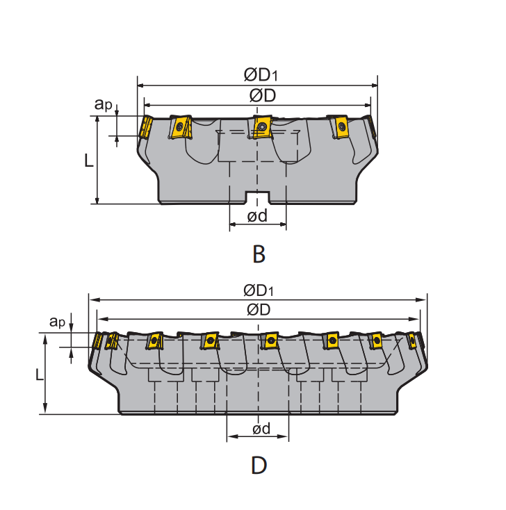 Planfräser FME04 Kr: 75° 