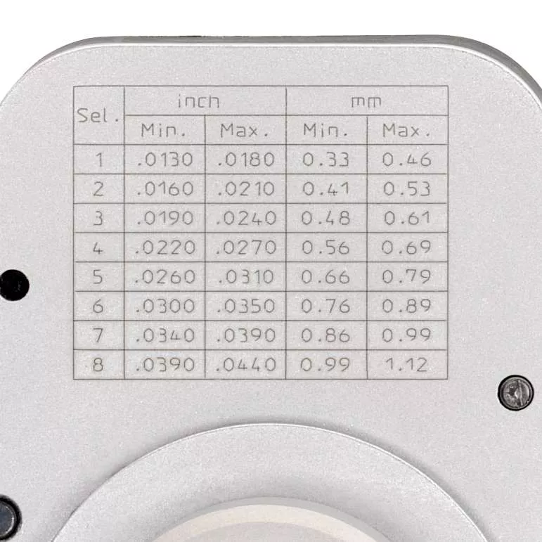 Vierdornzange DigiCrimp® für Luftfahrt-Kontakte 0,03 - 0,5 mm² / AWG 32 - 20