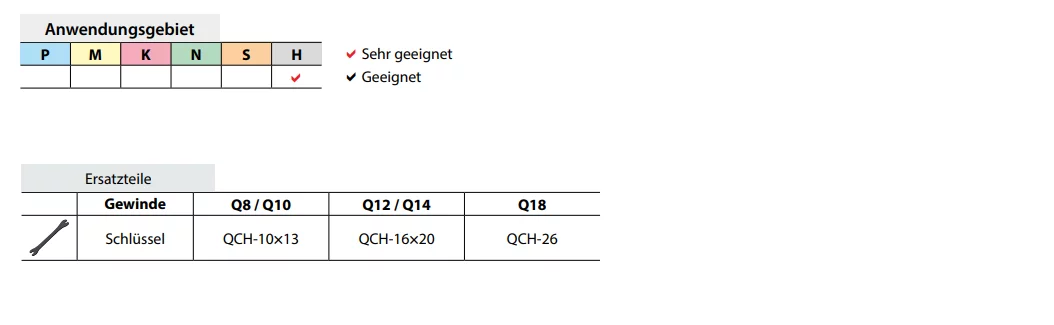 ZCC-CT VHM-Wechselkopf-Eckfräser HMX-4E QCH-Serie 
