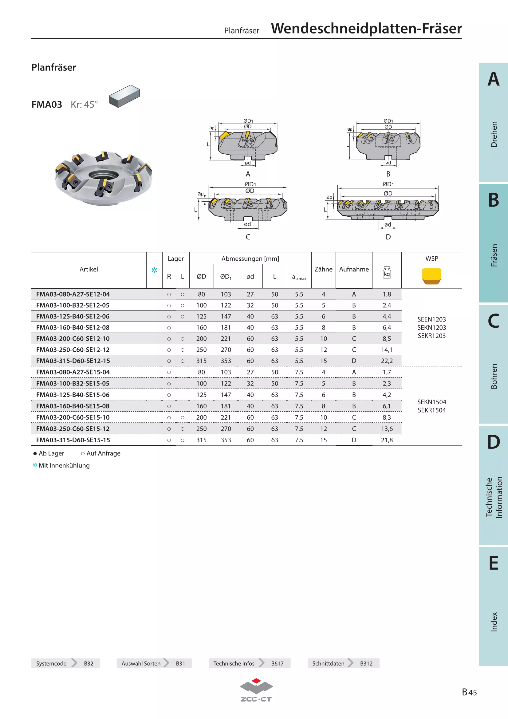 FMA03-080-A27-SE12-04L
