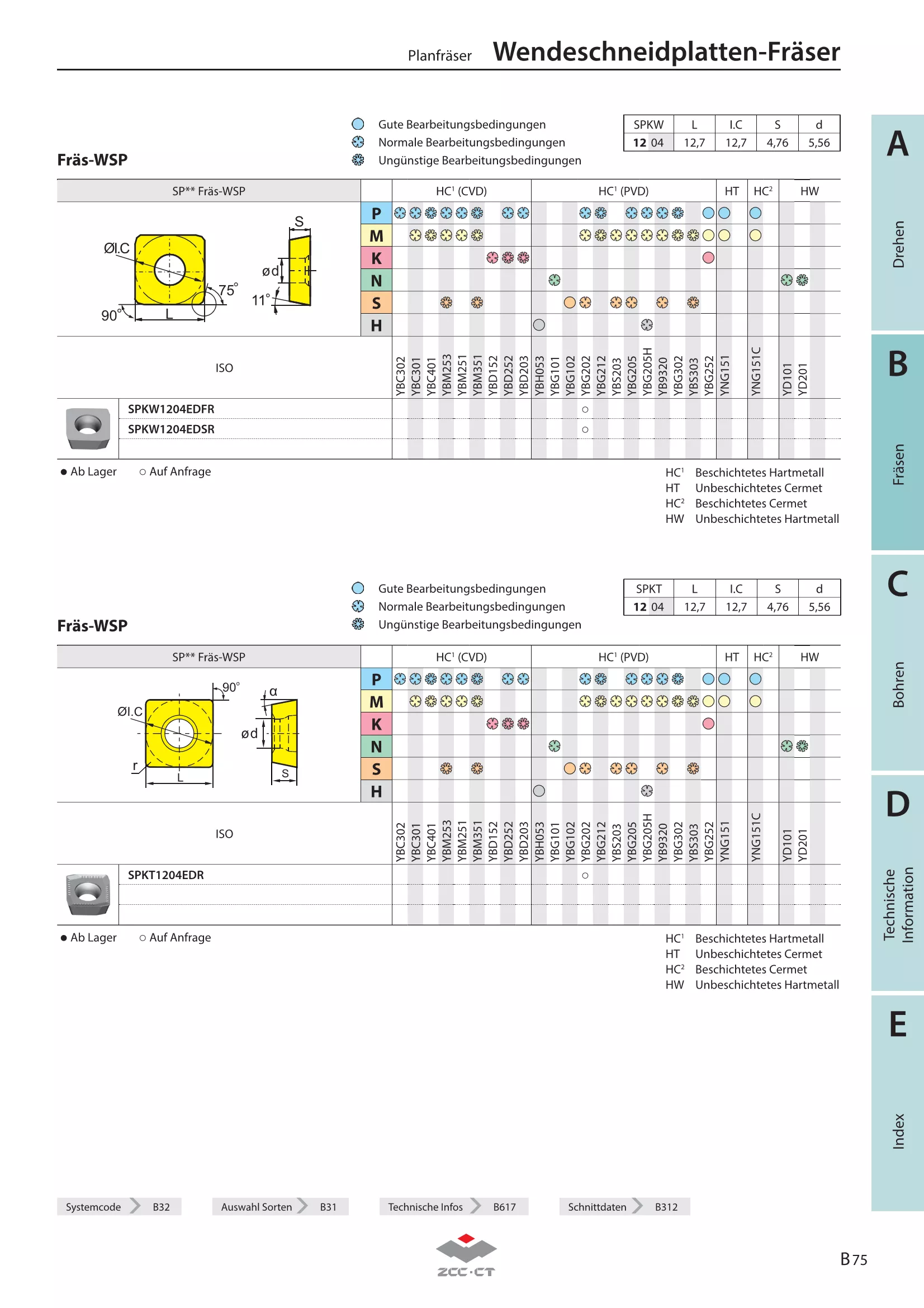 FME02-050-A22-SP12-04