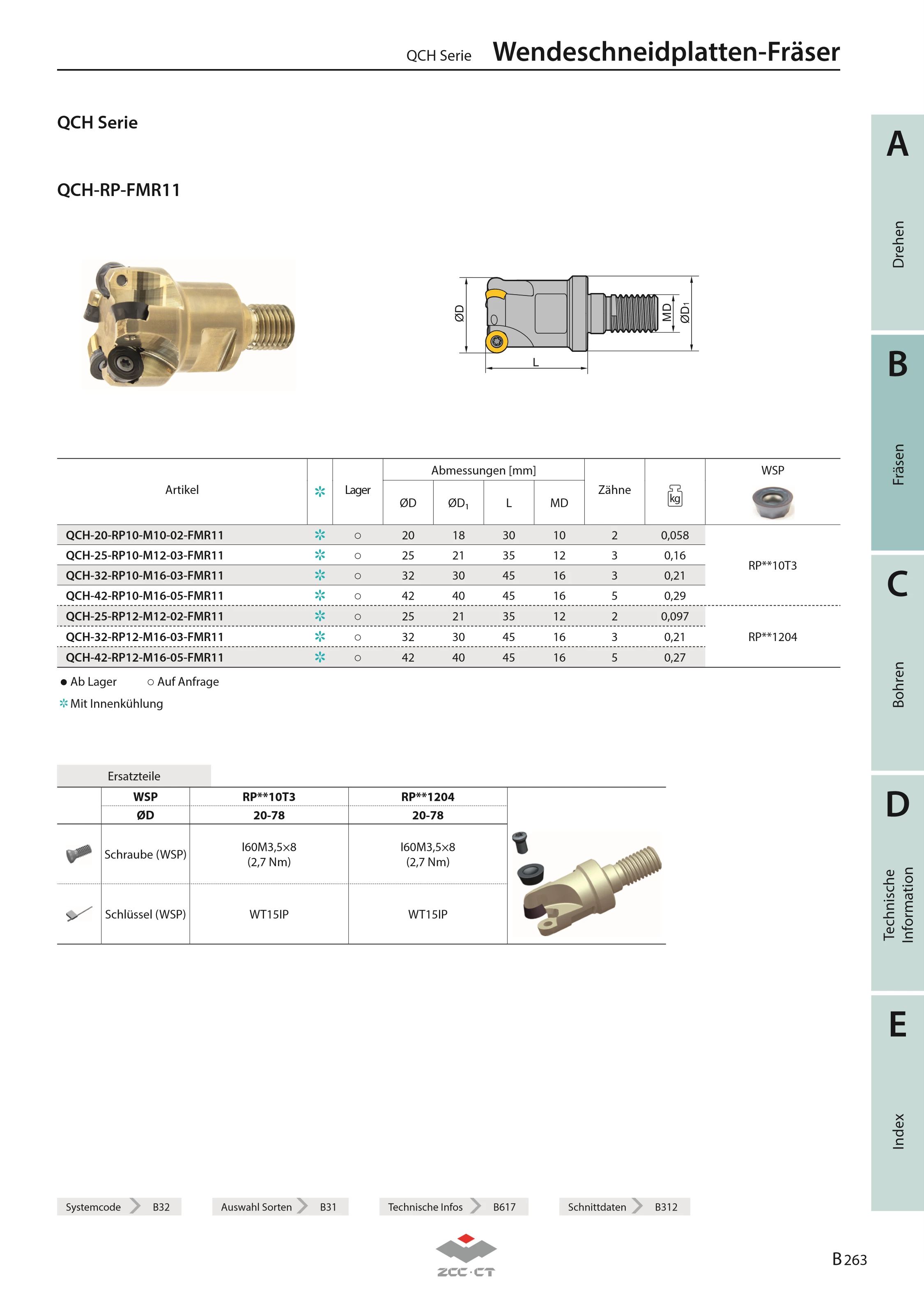 QCH-25-RP12-M12-02-FMR11