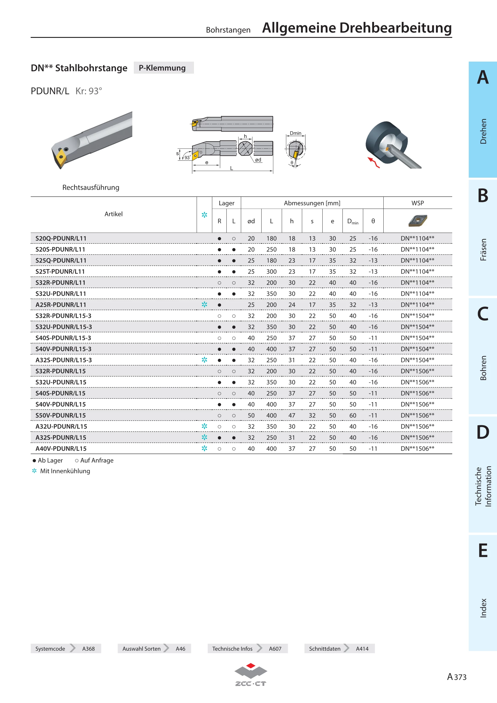 S32U-PDUNR15-3