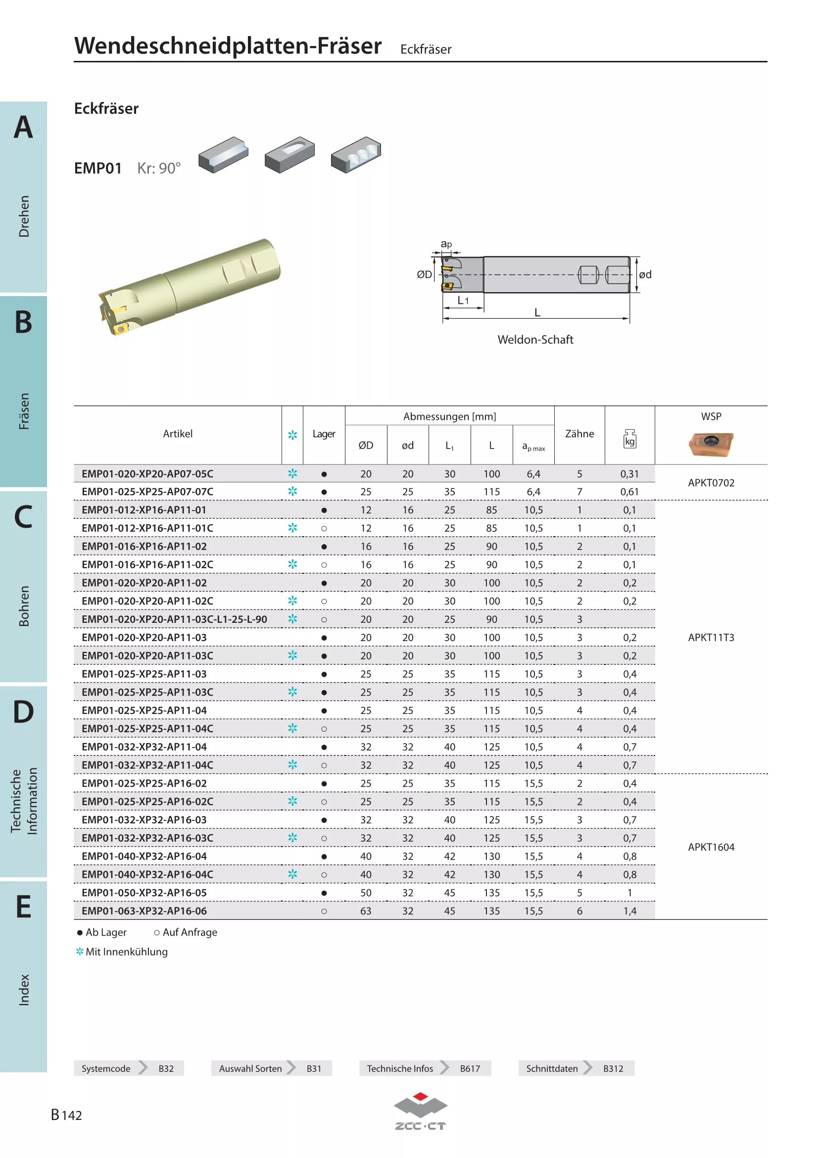 EMP01-020-XP20-AP11-03C-L1-25-L-90