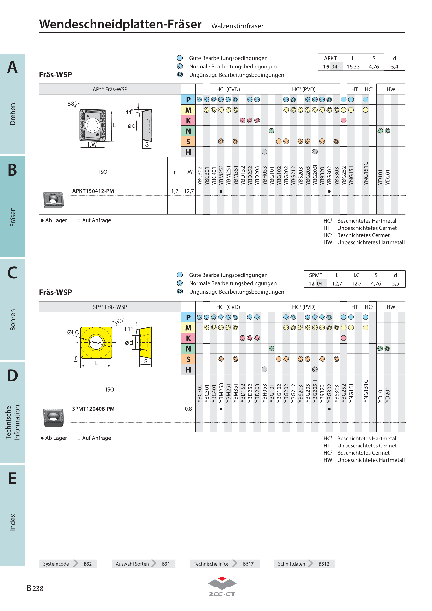 HMP01-050x55-XP40-SP12-04