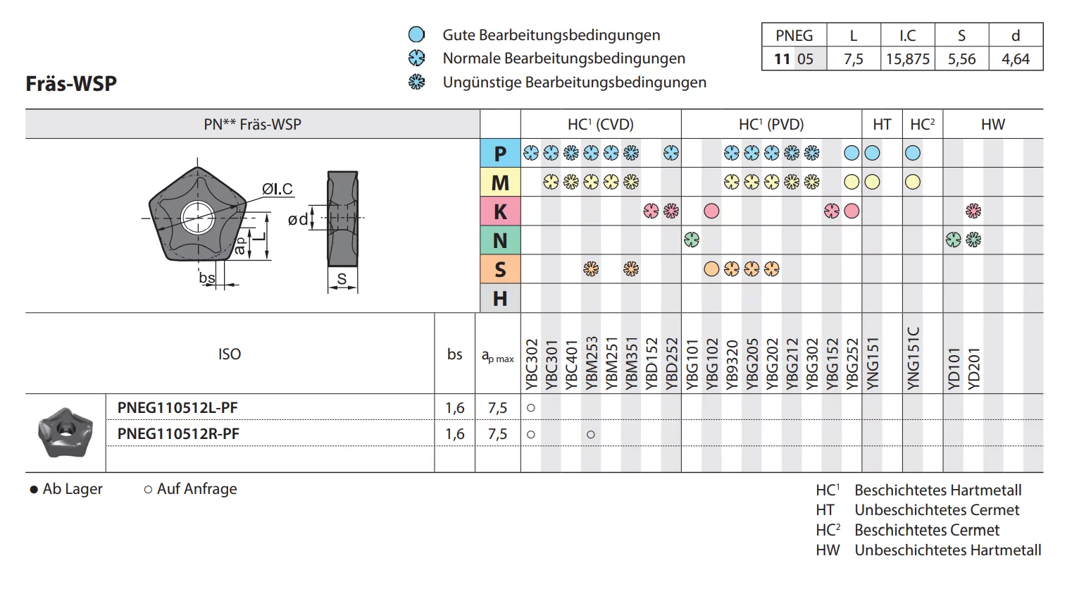 Planfräser FMD02 Kr: 67° 