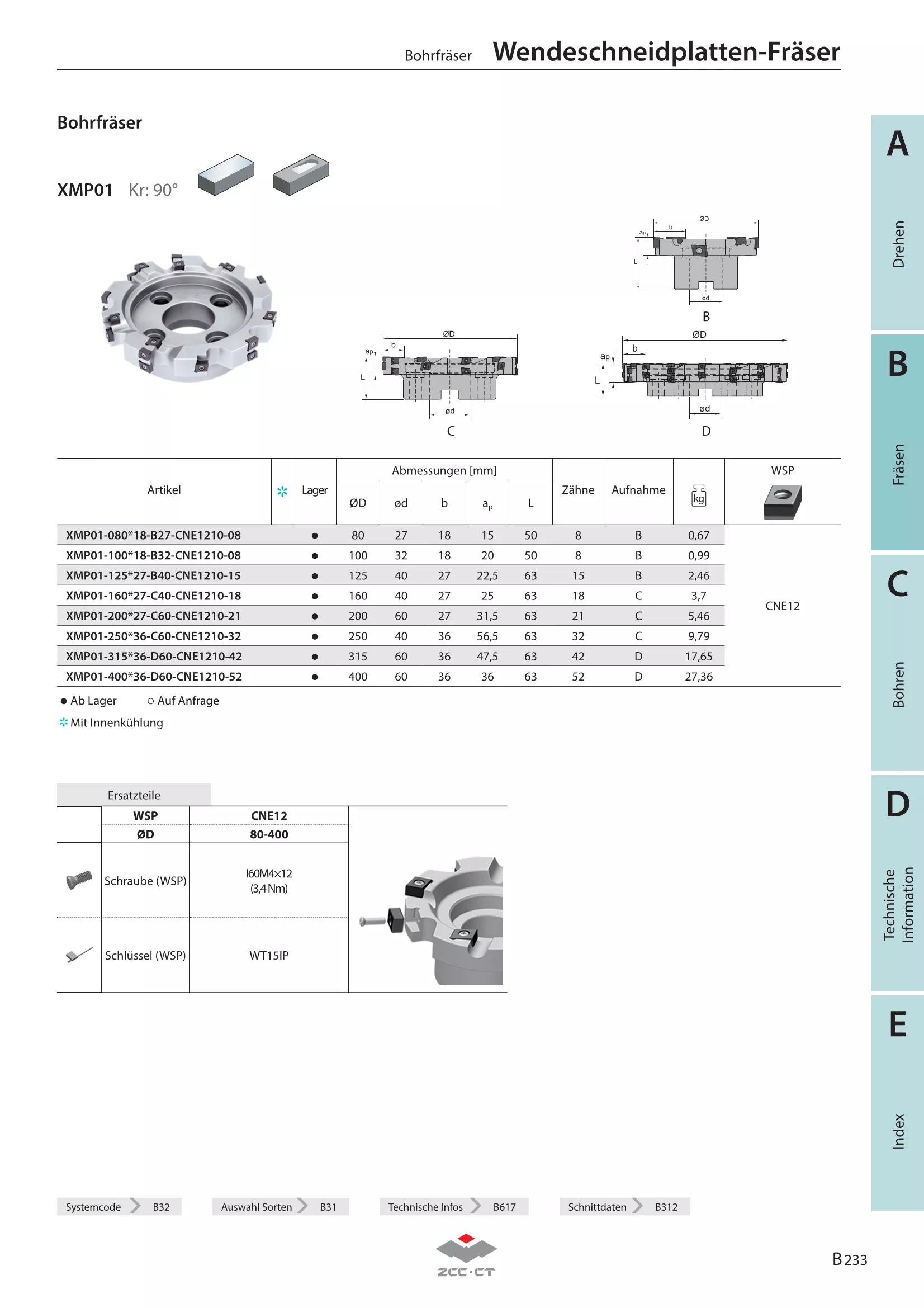 XMP01-400*36-D60-CNE1210-52