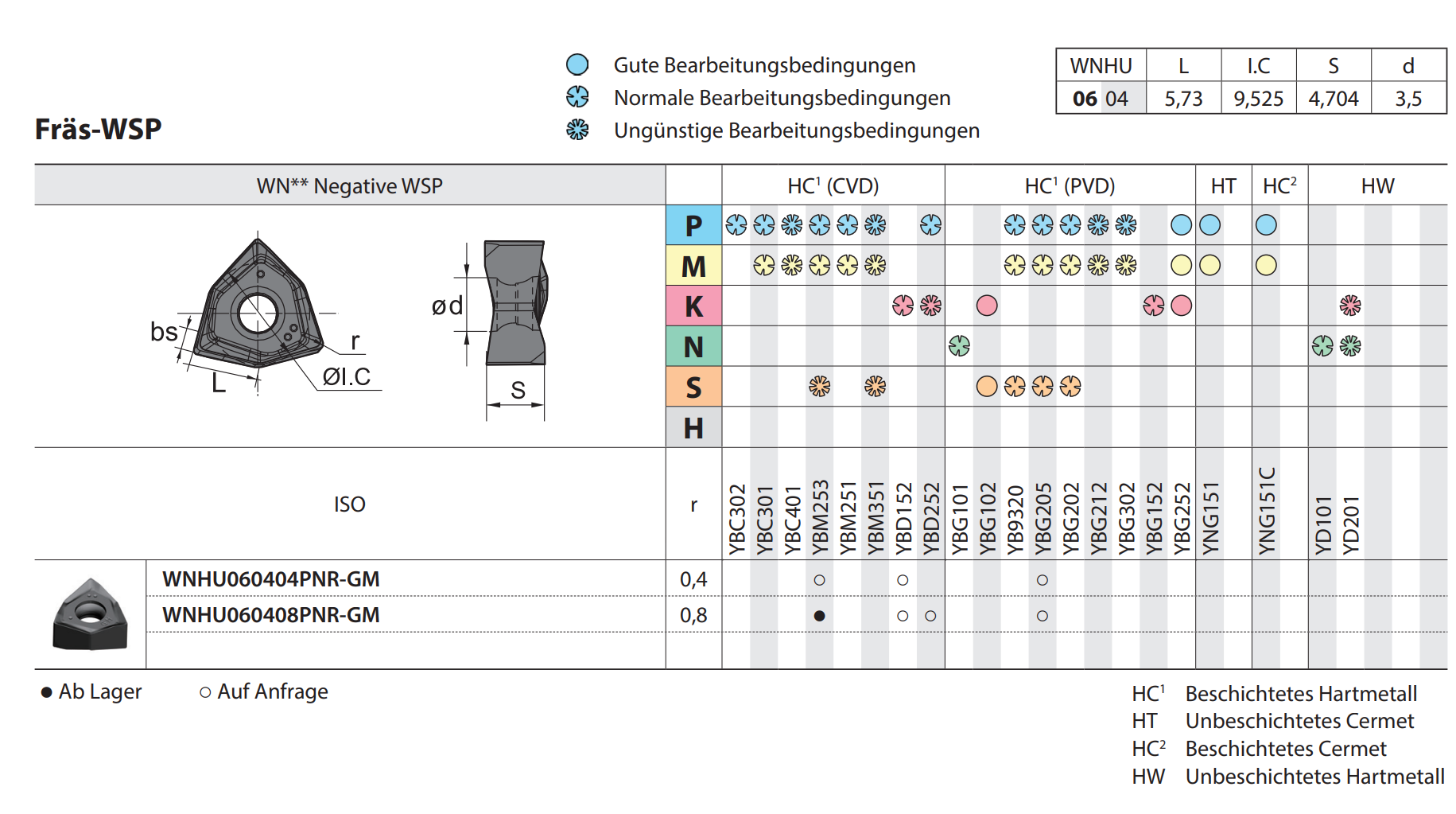 Planfräser FMP12 Kr: 90°  