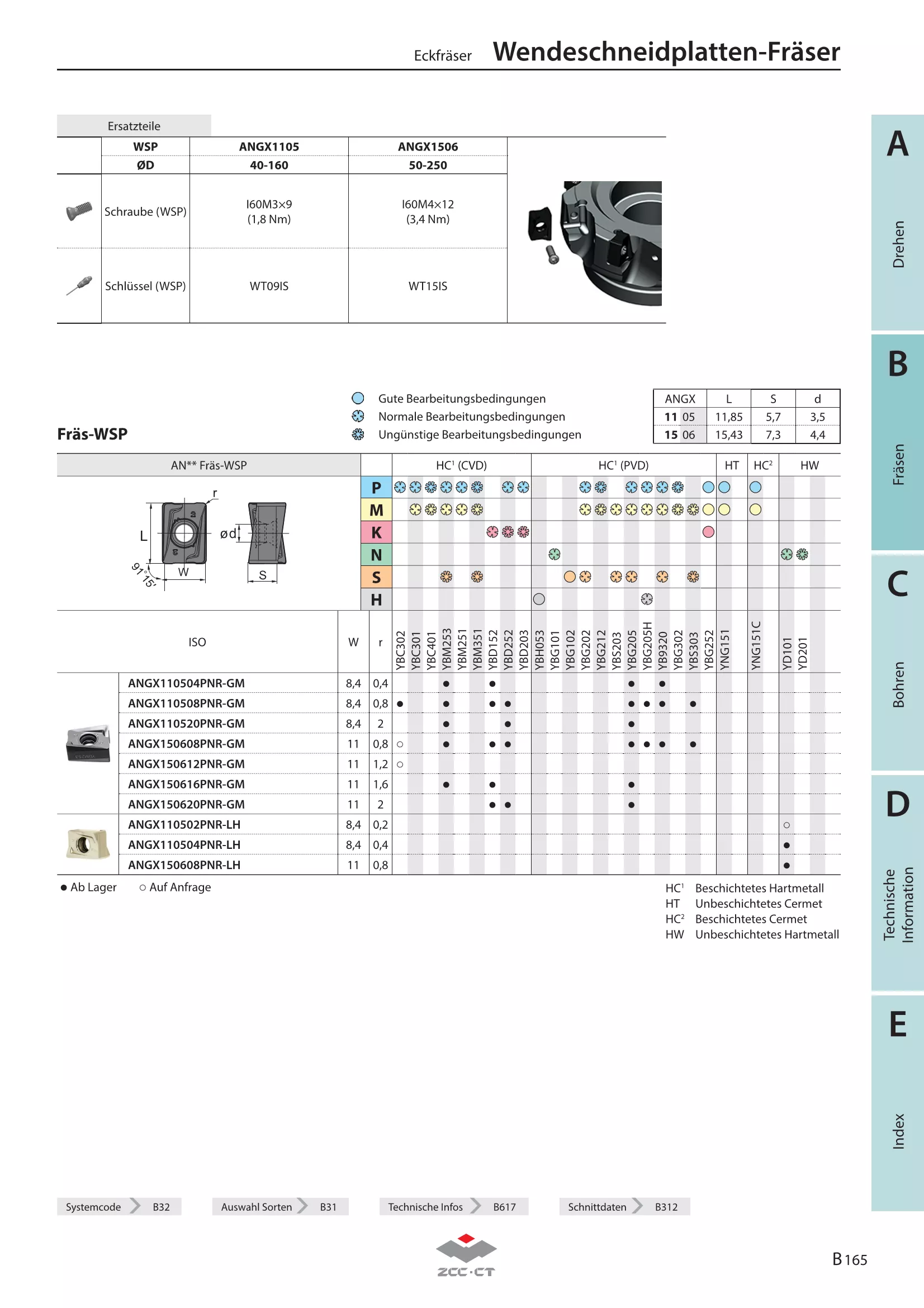 EMP13-050-A22-AN15-04C