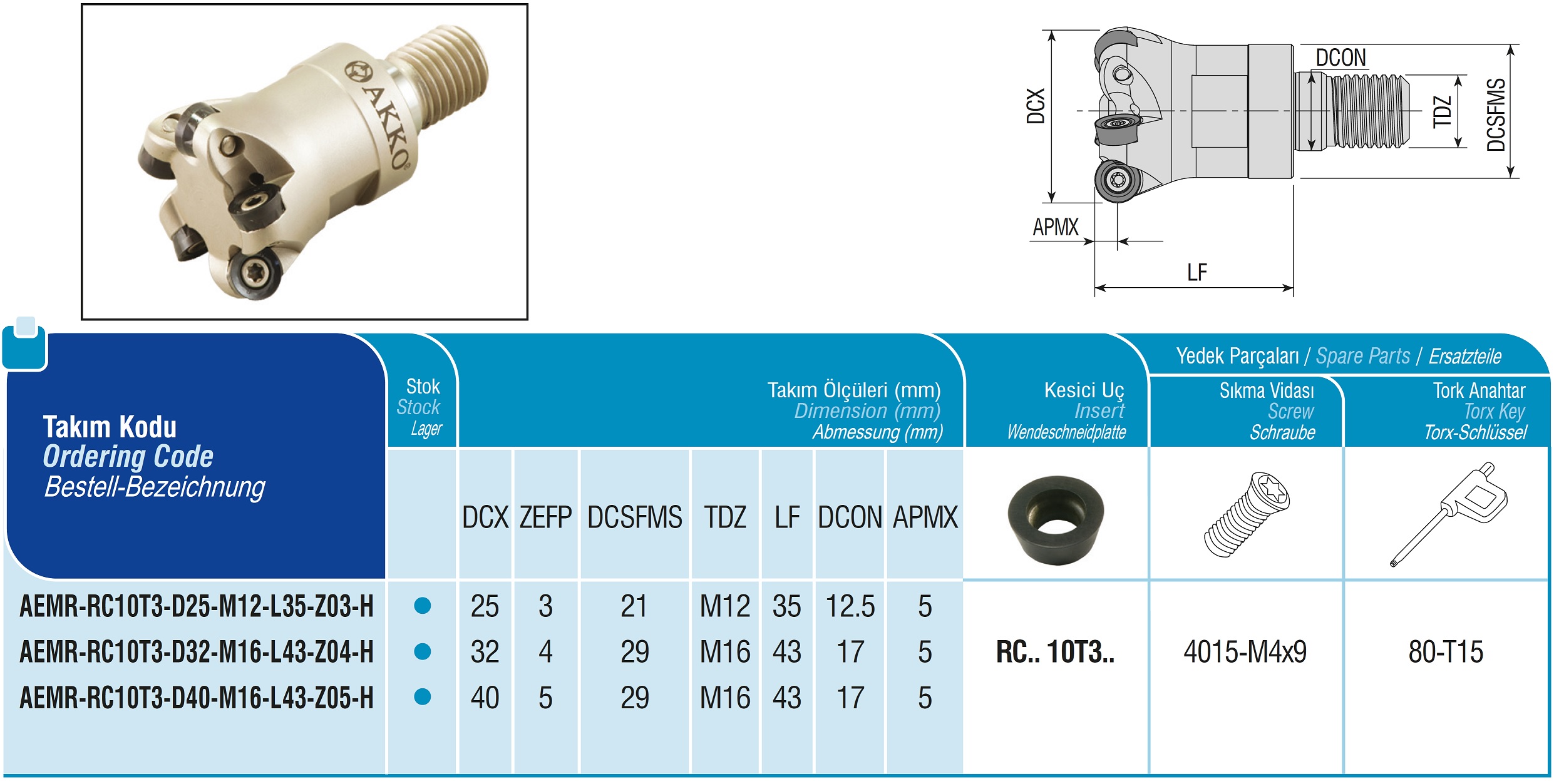 AKKO-Einschraubfräser ø 25 mm, für Rundplatten, kompatibel mit ZCC RC.. 10T3.. Gewindeschaft M12, mit Innenkühlung, Z=3