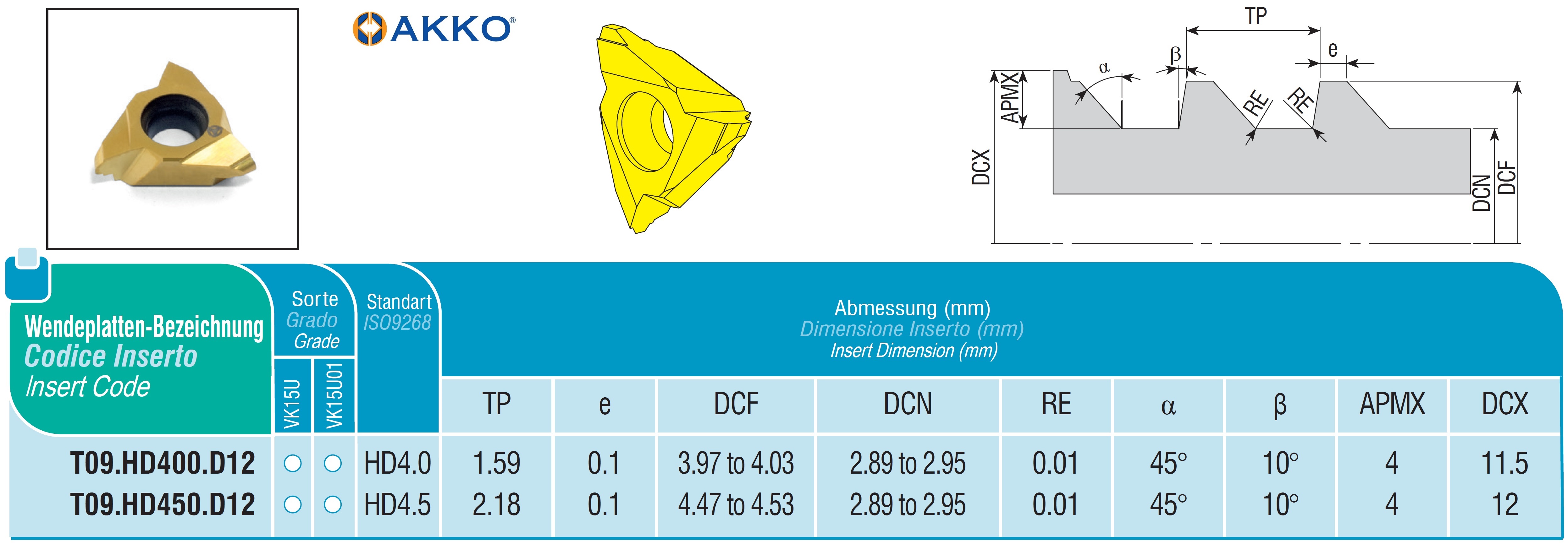 AKKO-Wendeplatte zum Gewindewirbeln, Steigung TP = 1.59 mm, α = 45°
Hartmetallsorte VK15U01 (beschichtet)