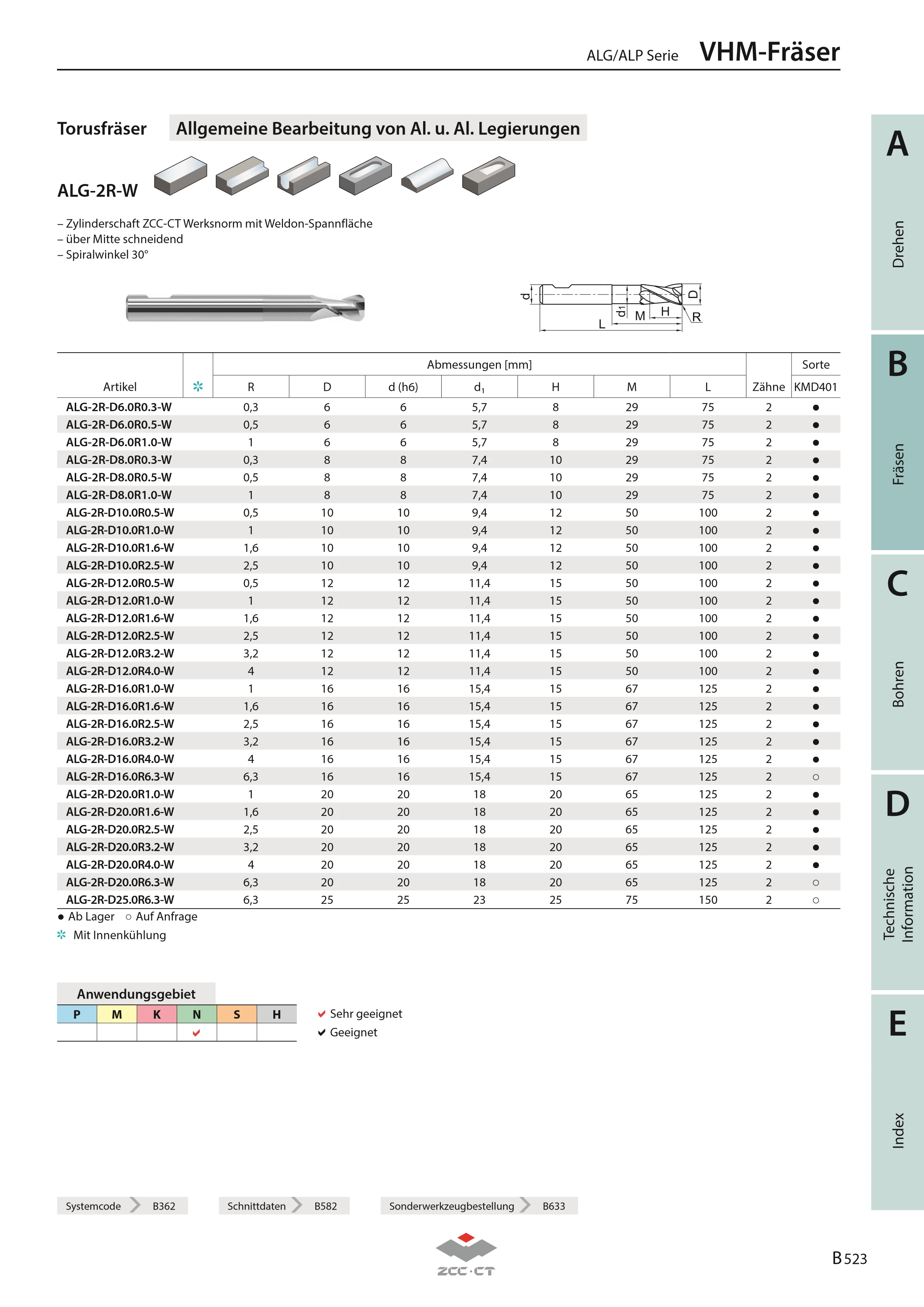ALG-2R-D6.0R0.3-W KMD401