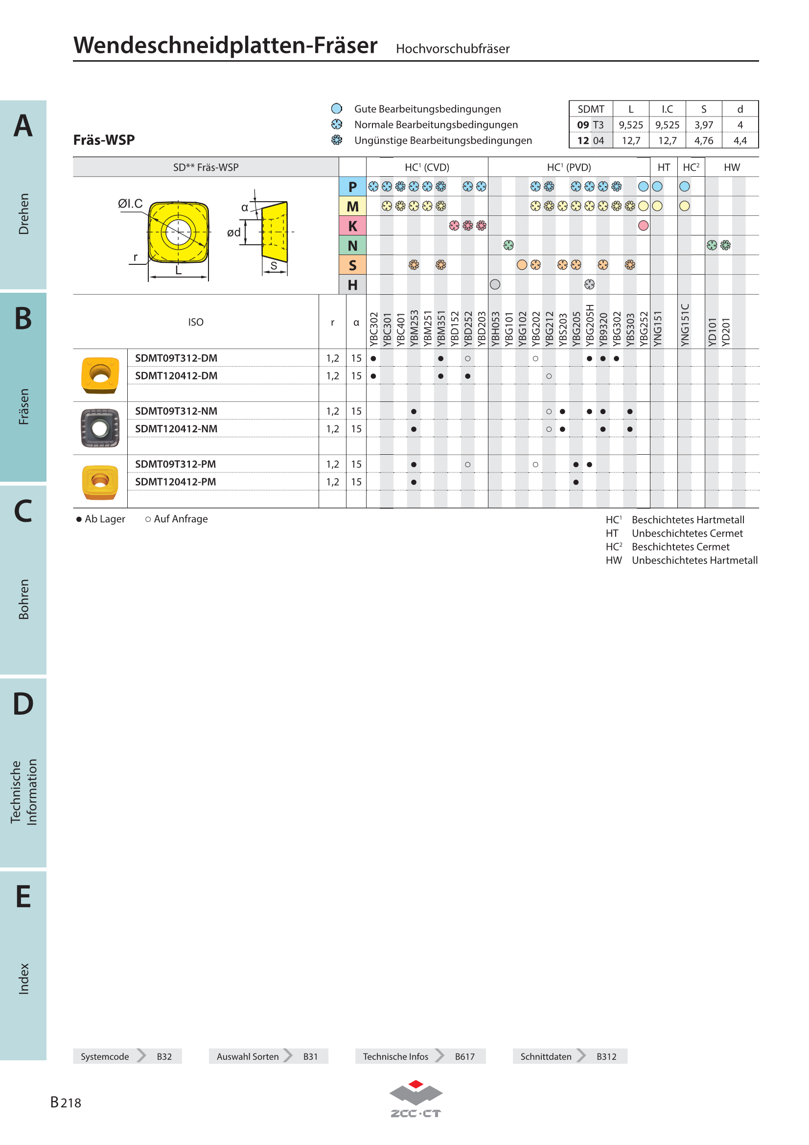 XMR01-025-G25-SD09-02C