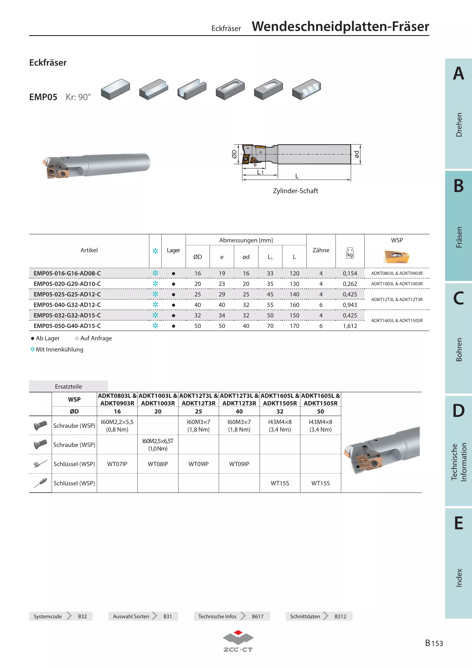 EMP05-020-G20-AD10-C