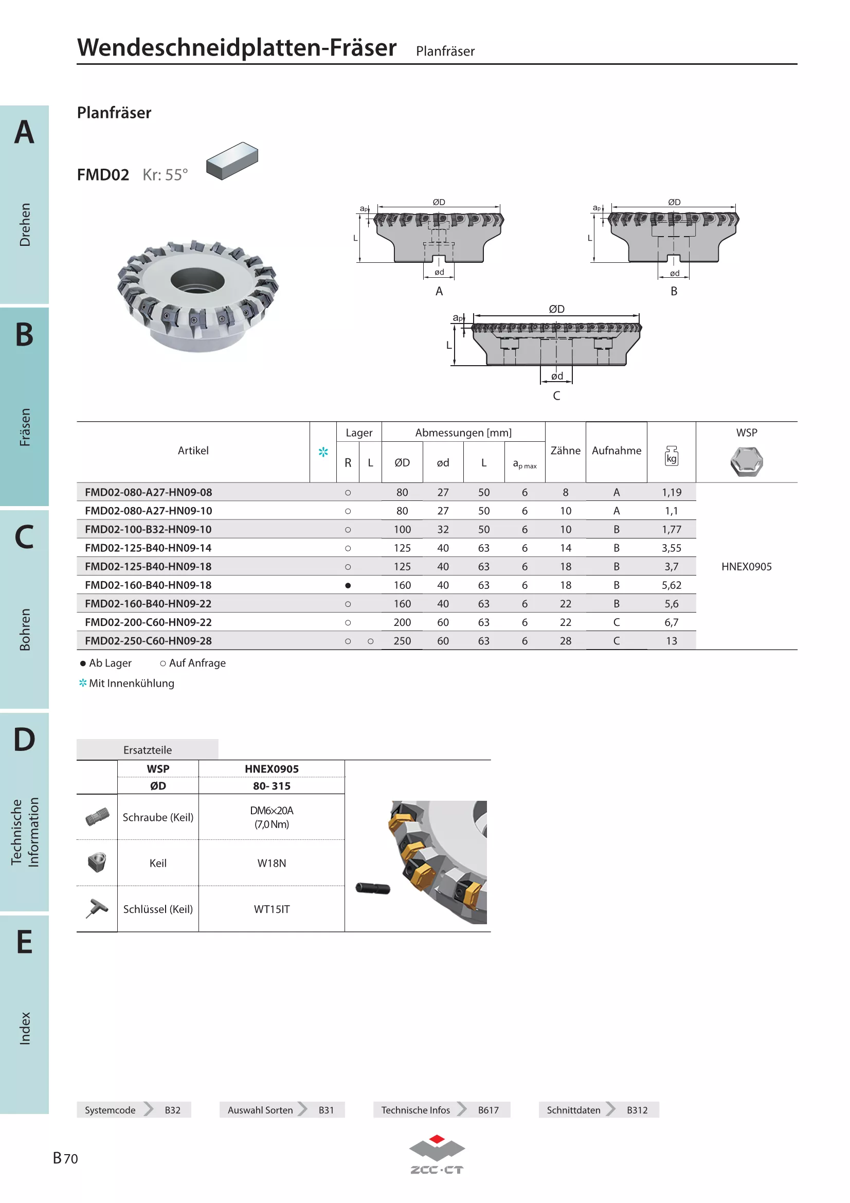 FMD02-160-B40-HN09-18