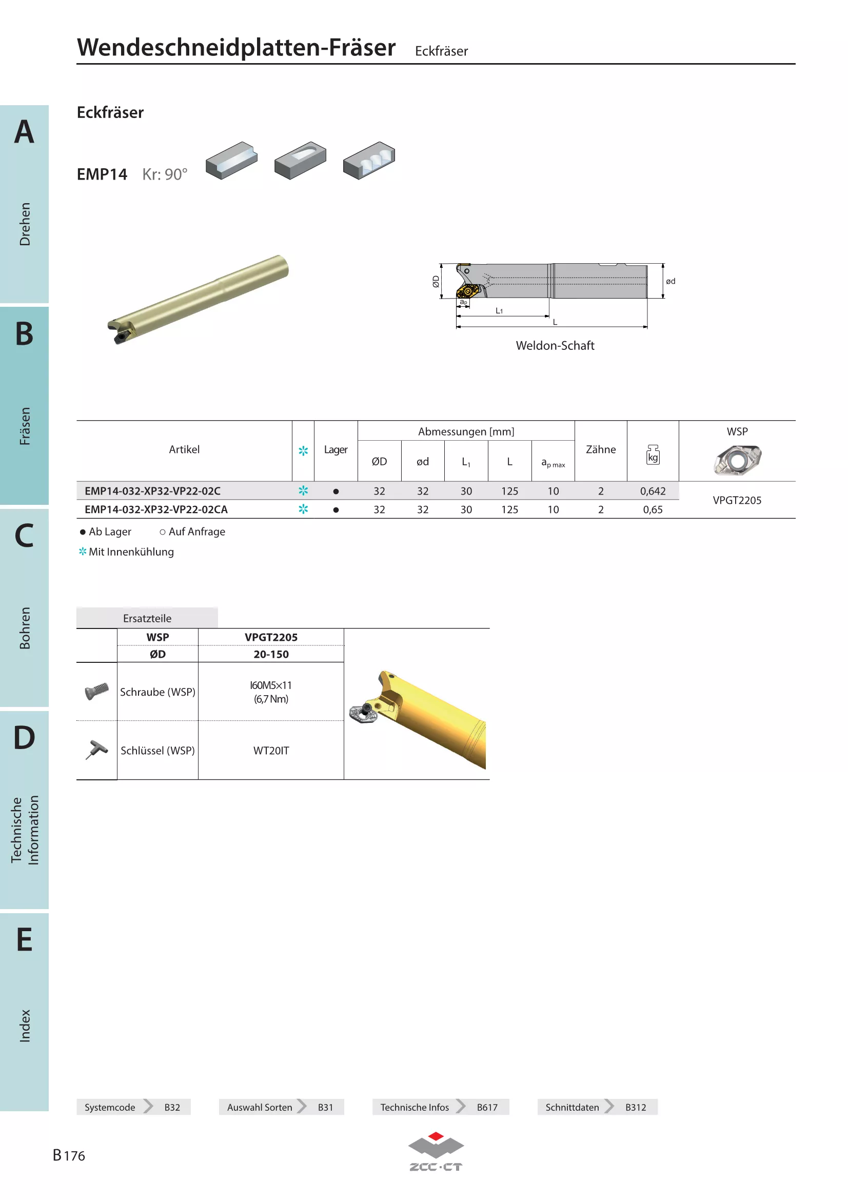EMP14-032-XP32-VP22-02CA-L1-150-L-250