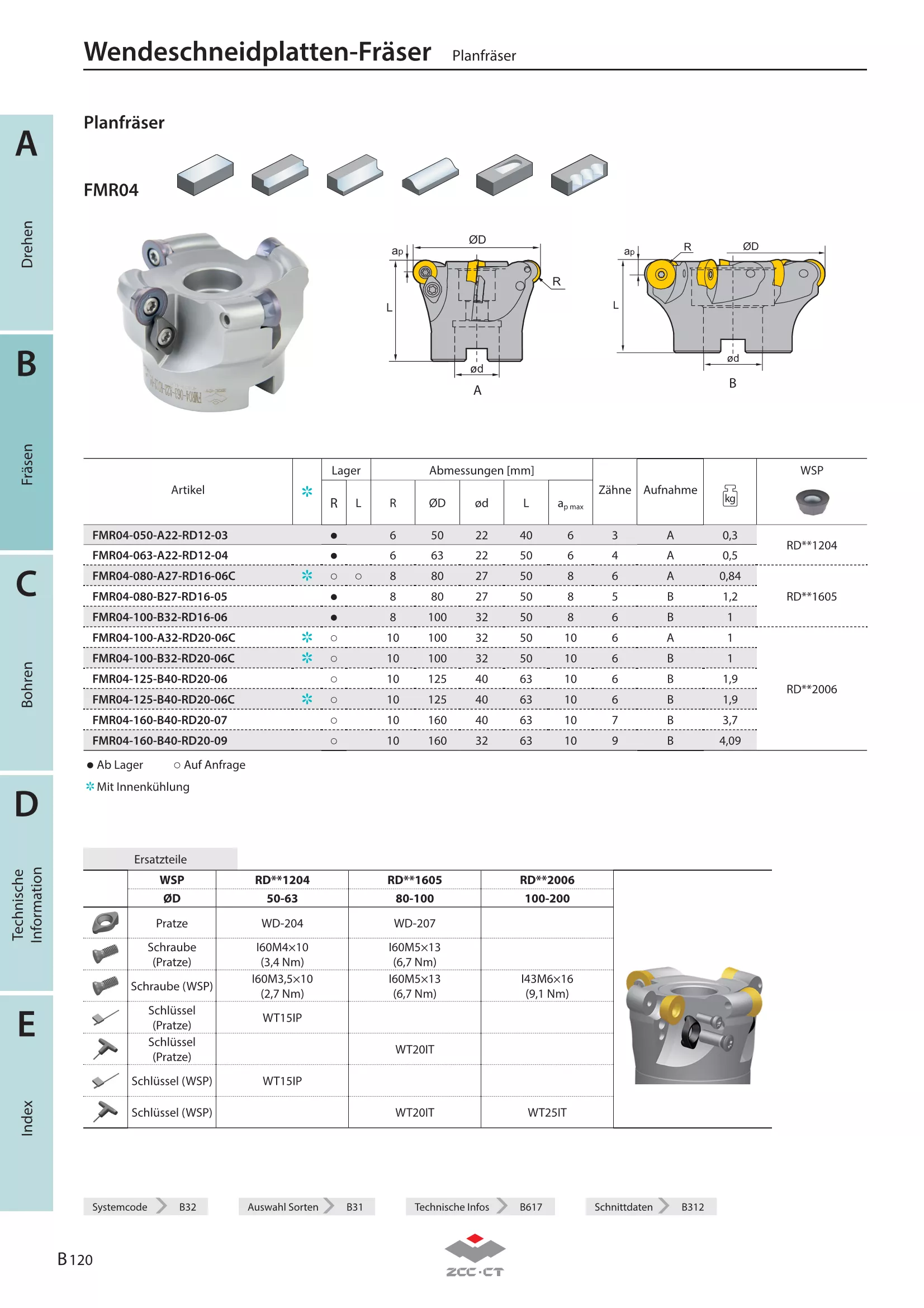 FMR04-100-A32-RD20-06C