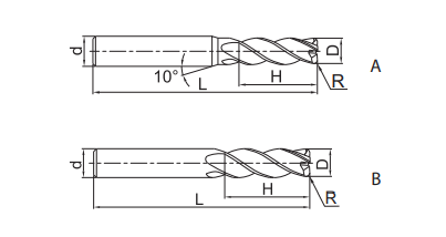 HM-4R Torusfräser