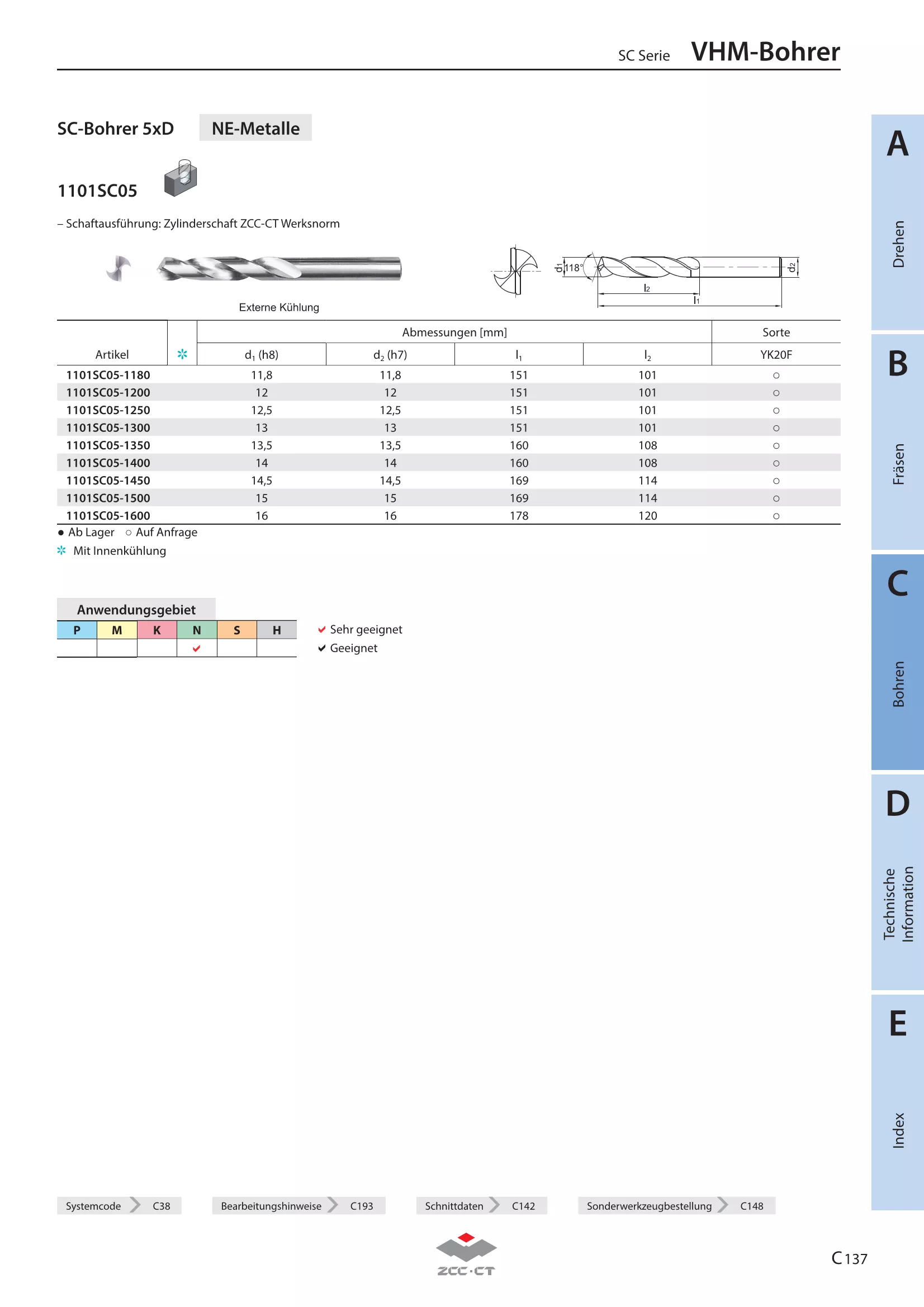 1101SC05-0640 YK20F
