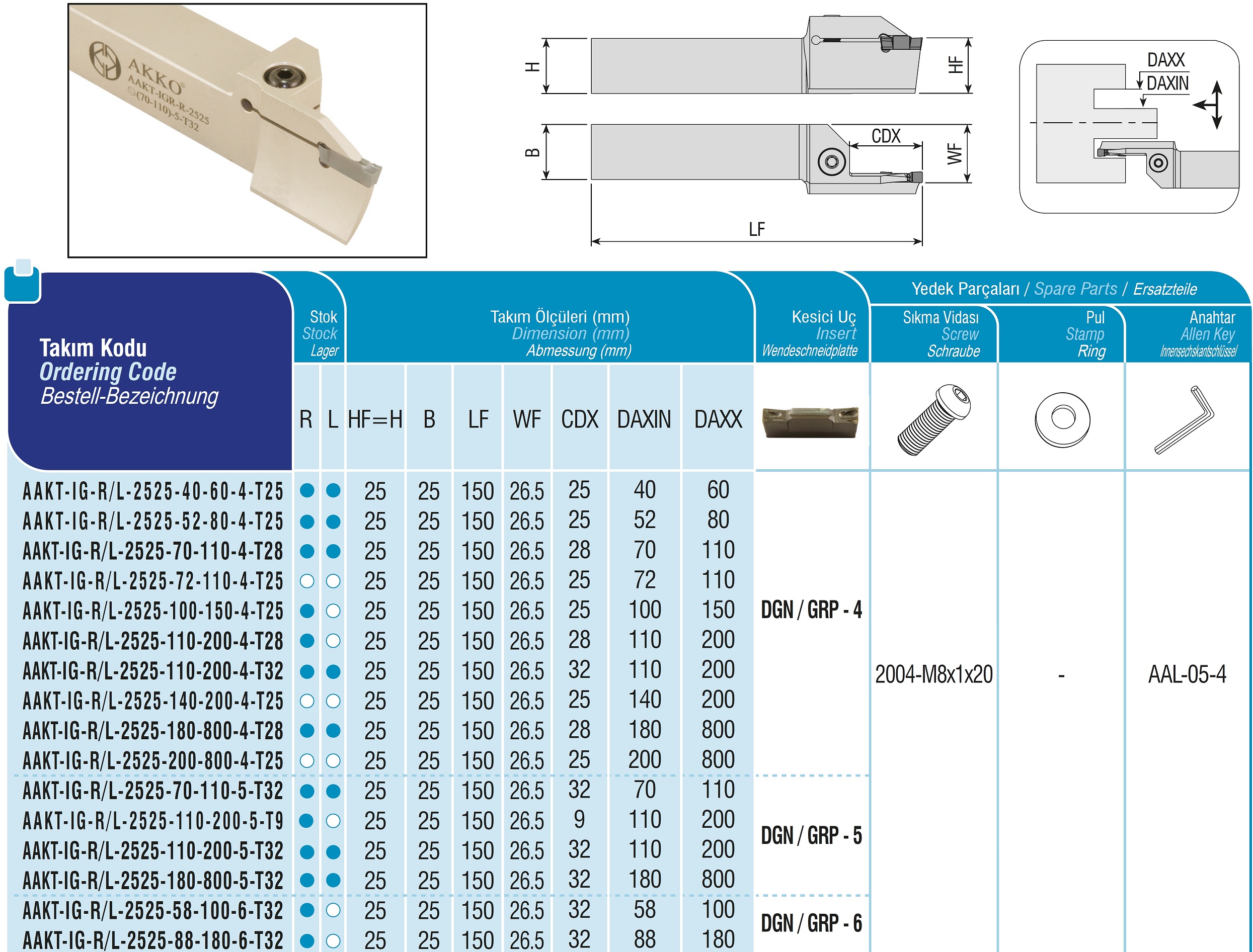 AKKO-Axial-Stechhalter, kompatibel mit Iscar-Stechplatte DGN / GRP-4 Schaft-ø 25x25, Einstechbereich ø 140 - ø 200 mm, links