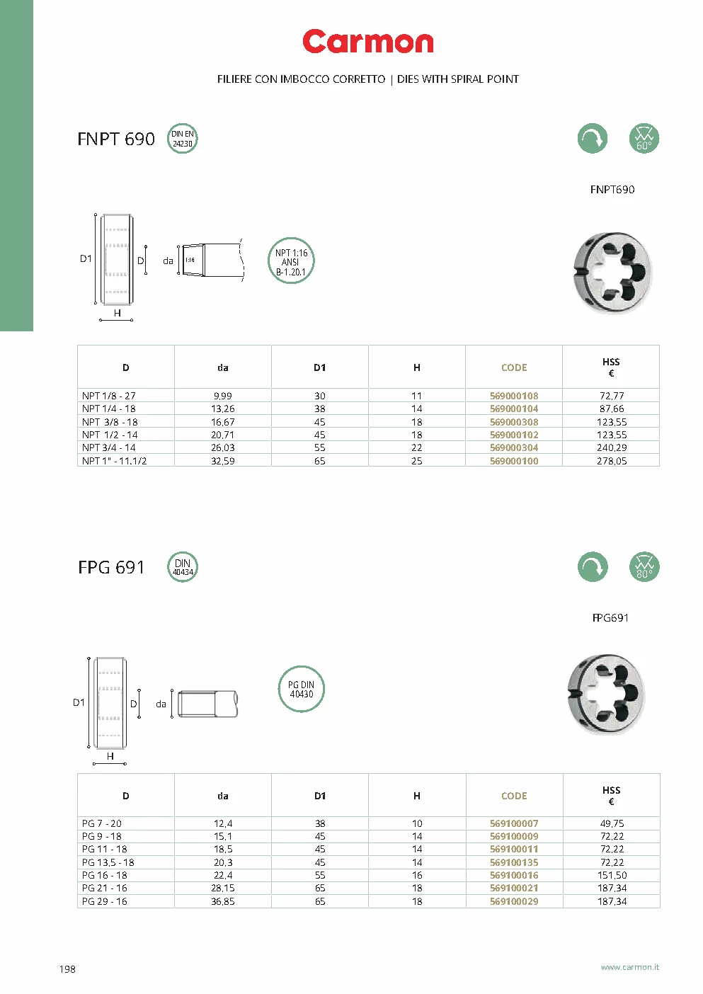 Carmon FPG 691 Schneideisen PG 11 - 18, HSS
