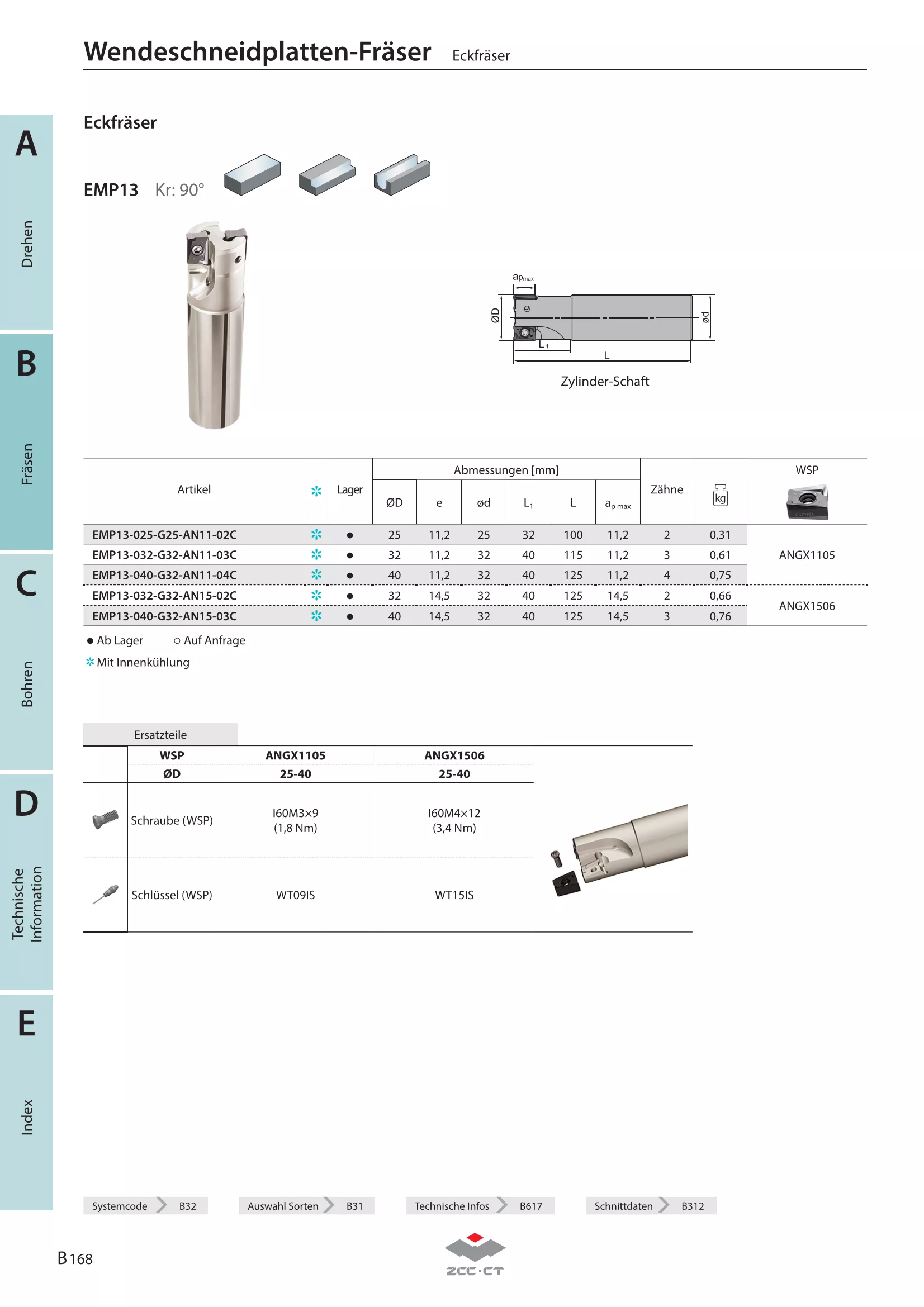 EMP13-032-G32-AN11-03C