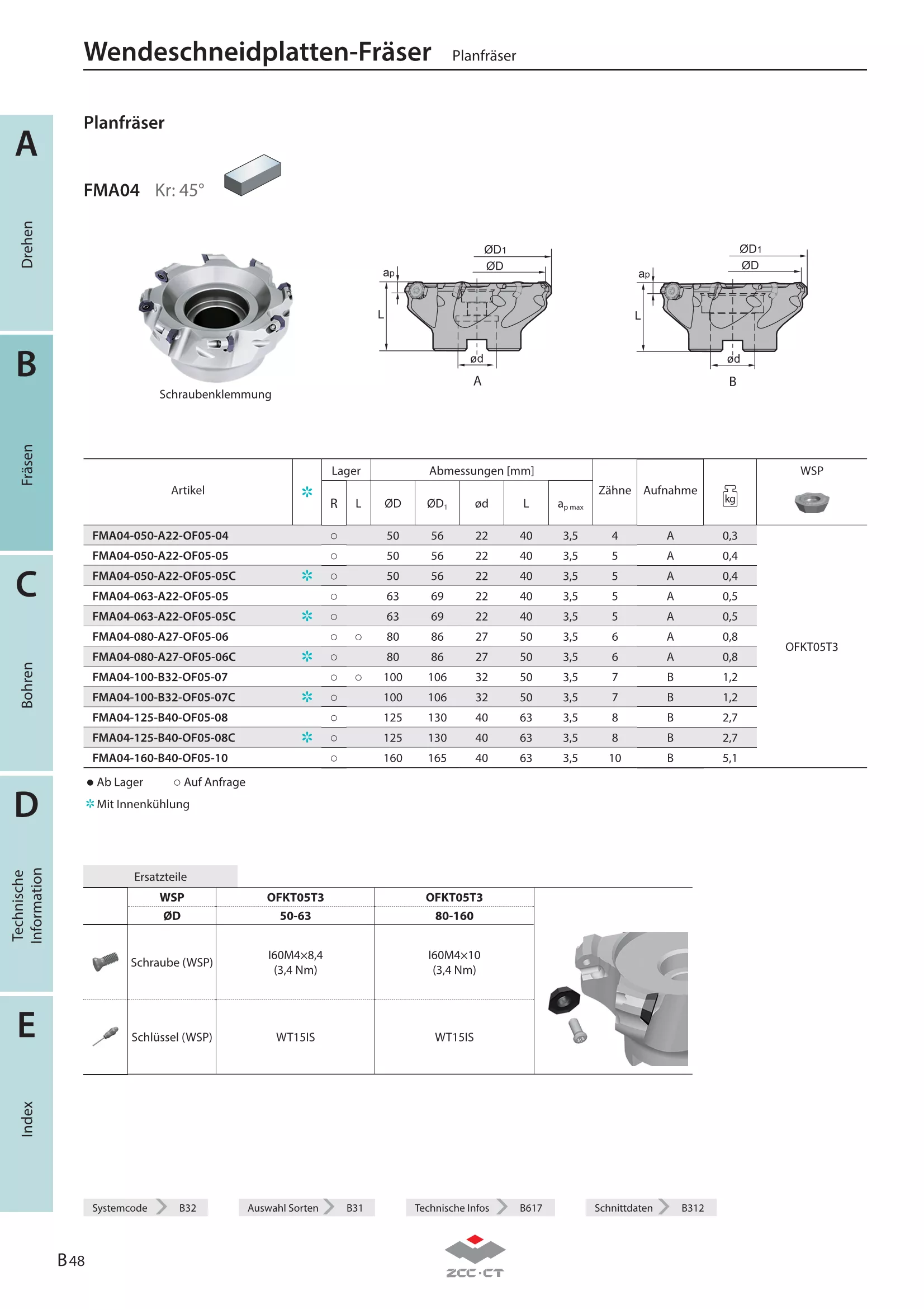 FMA04-100-B32-OF05-07