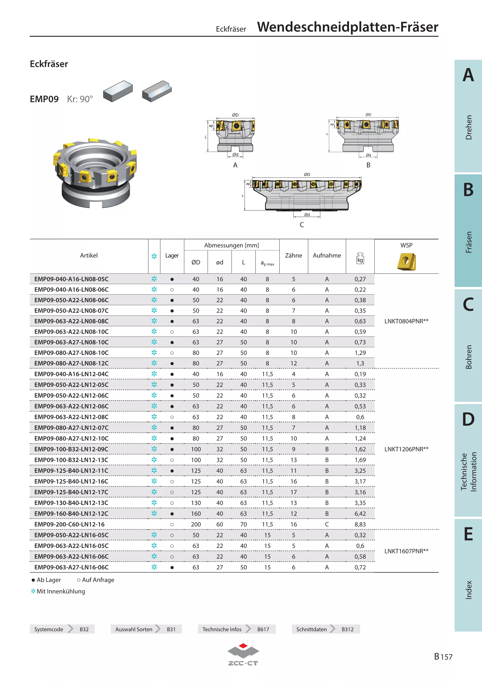 EMP09-125-B40-LN16-10C