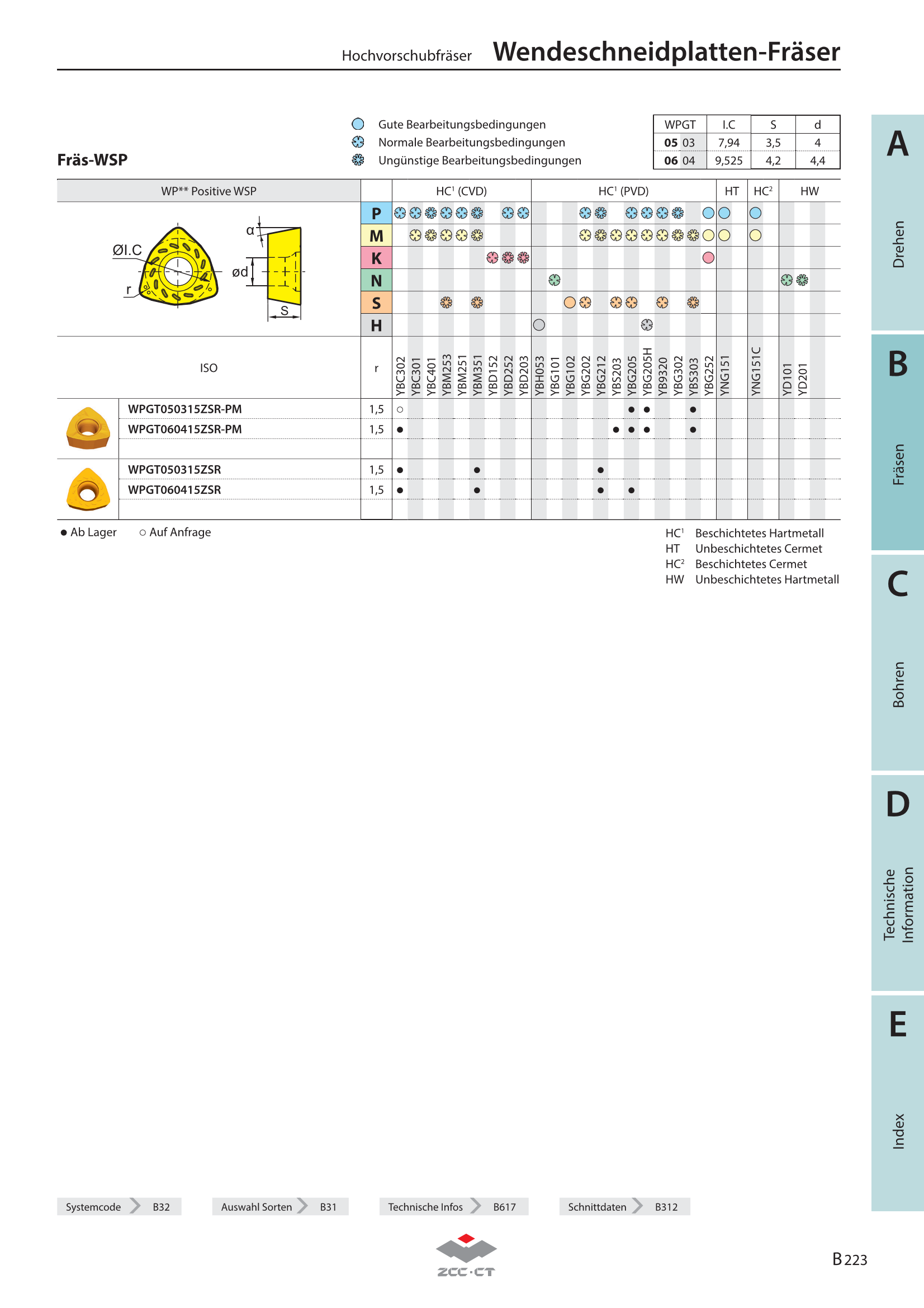 XMR01-020-XP20-WP05-02C-L