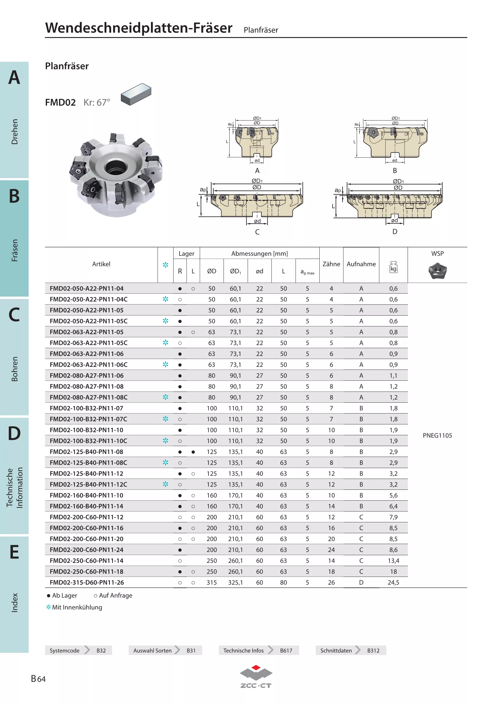 FMD02-200-C60-PN11-16L