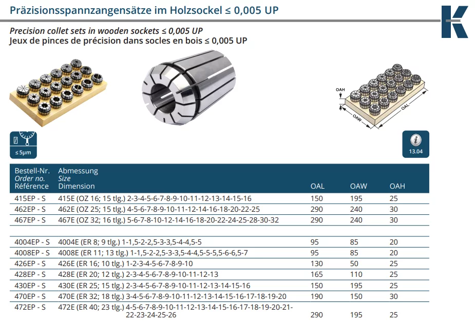 Spannzangensatz DIN 6388 B (ISO 10897 B)
