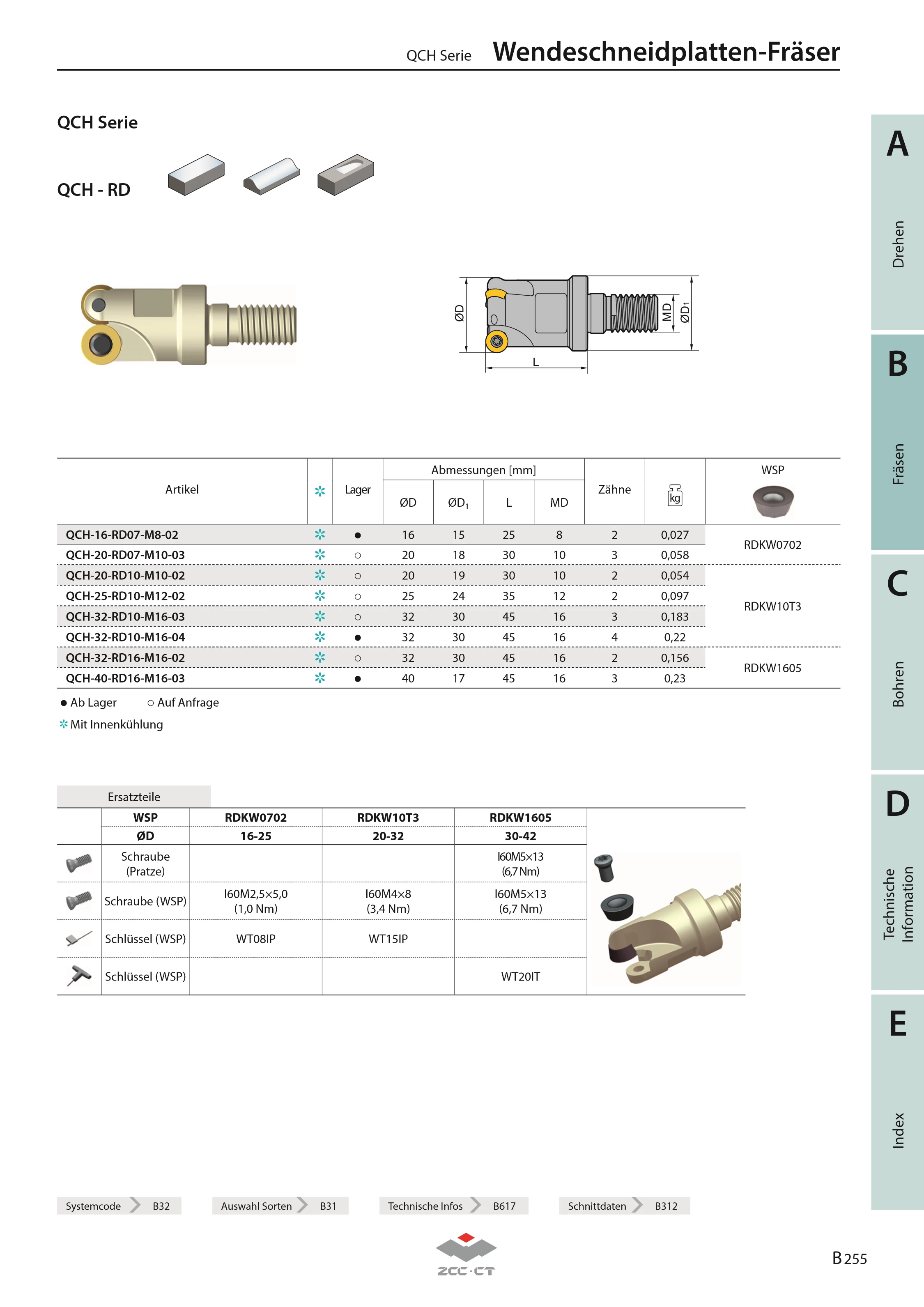 QCH-35-RDKW12T3-M16-03
