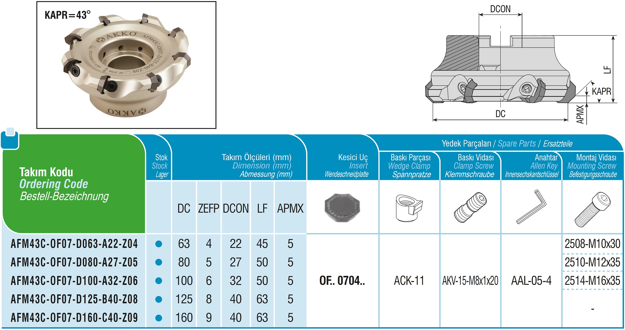 AKKO-Planmesserkopf ø 100 mm, 43° Anstellwinkel, kompatibel mit ISO OF.. 0704..
Schaft-Ausführung ø 32 mm (Typ A), ohne Innenkühlung, Z=6