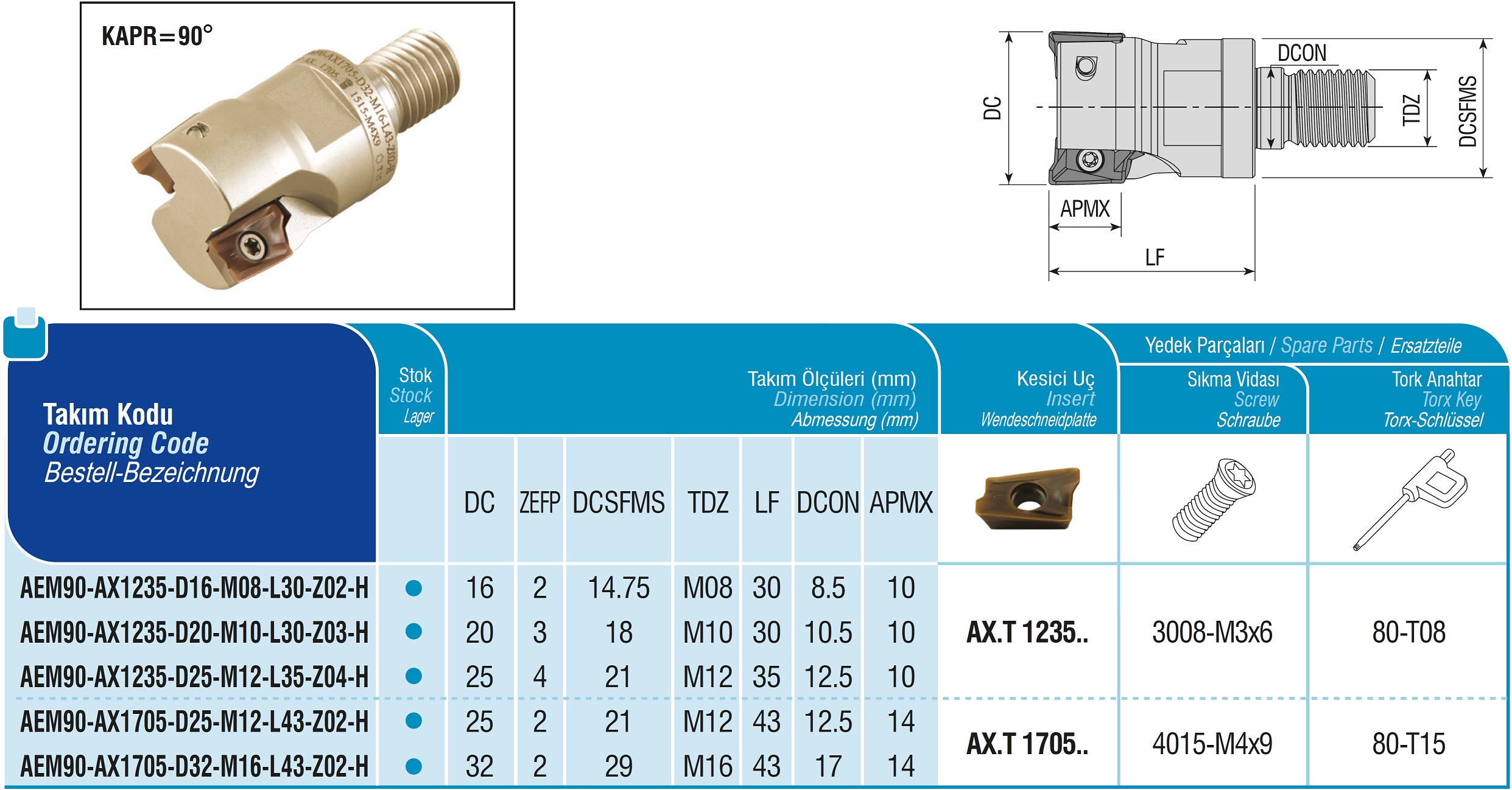 AKKO-Einschraubfräser ø 25 mm, 90°, kompatibel mit Sumitomo AX.T 1235.. Gewindeschaft M12, mit Innenkühlung, Z=4
