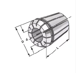 Präzisionsspannzangen DIN 6499 B (ISO 15488 B) System ER 16 