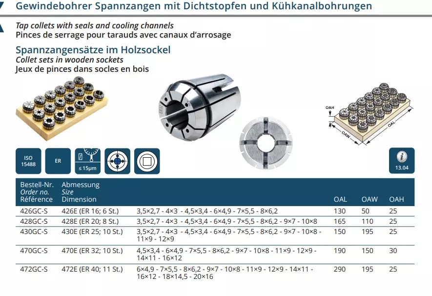 Gewindebohrer Spannzangen mit Dichtstopfen und Kühkanalbohrungen