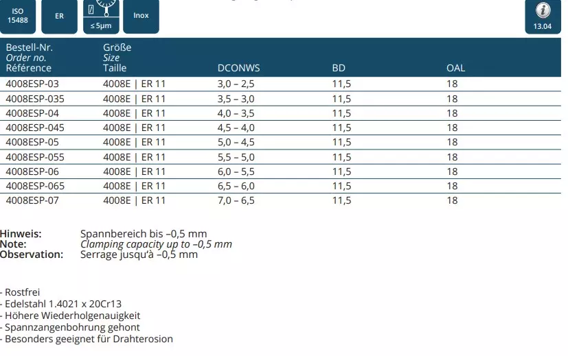 Präzisionsspannzangen ISO 15488 B (DIN 6499 B) | ER System - Edelstahl