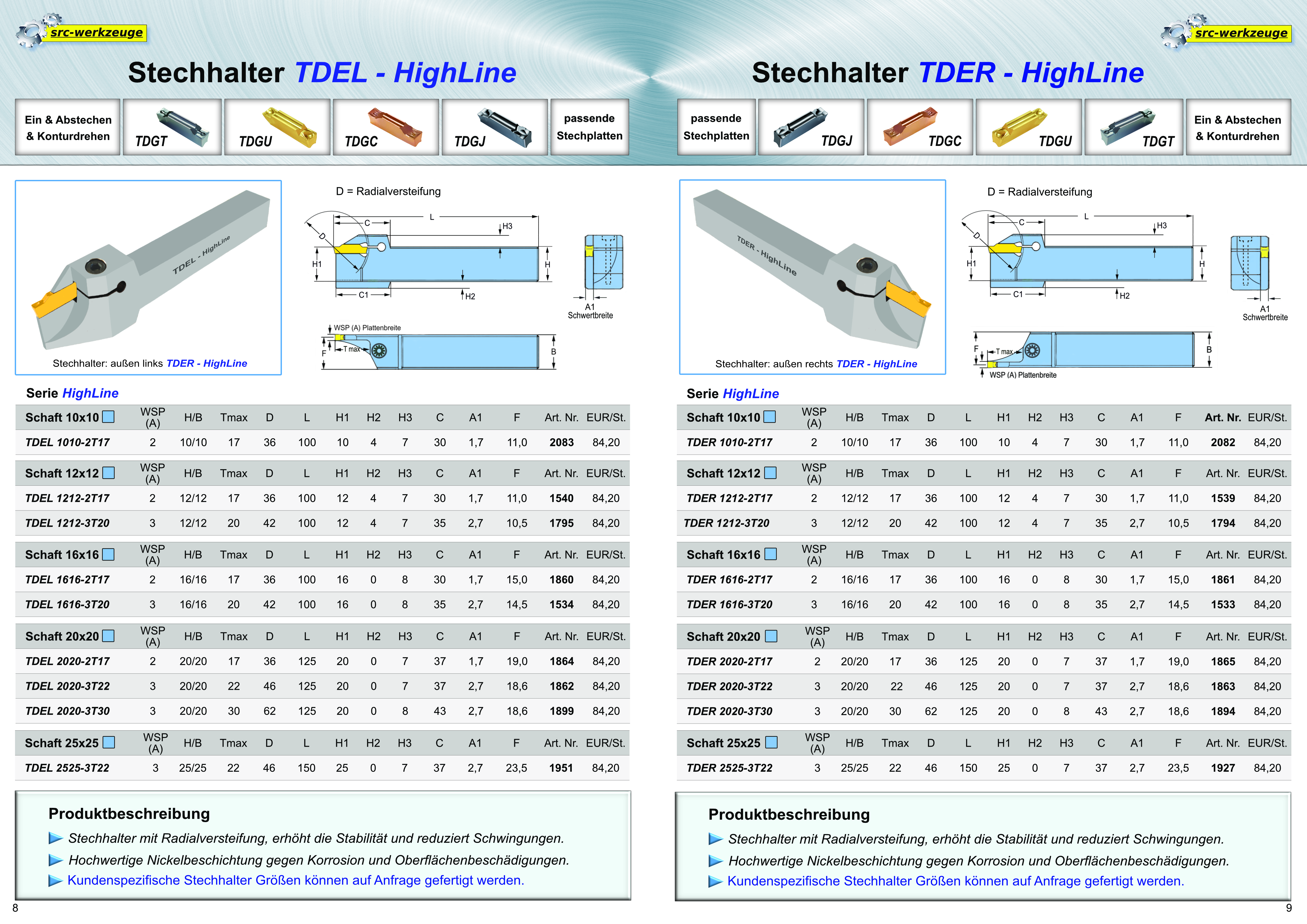 SRC HighLine Abstechhalter TDER/L kompatibel Ingersoll TD.