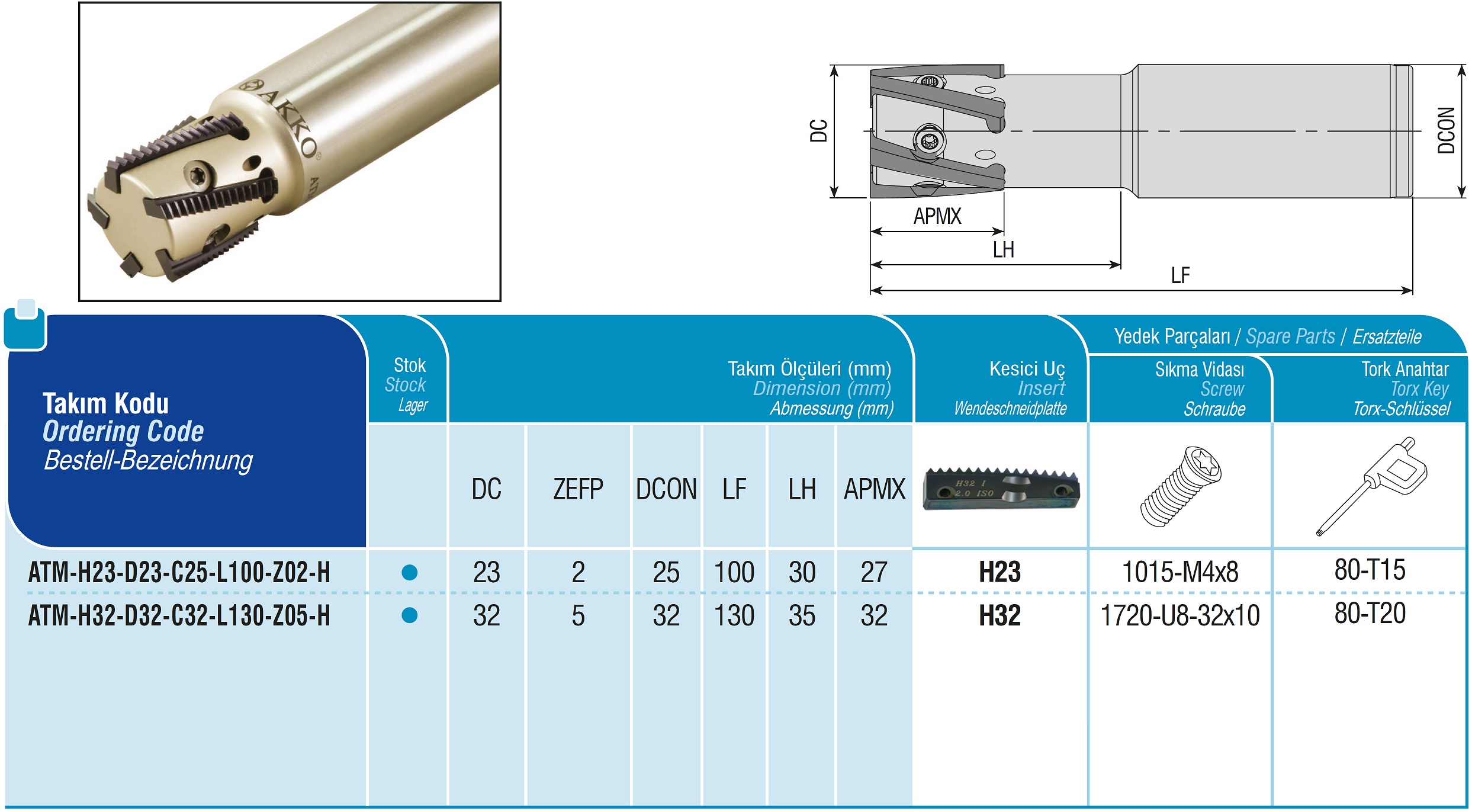 AKKO-Gewindefräser ø 32 mm, kompatibel mit CPT-Gewinde-Fräsplatte H32, Gesamtlänge = 130, mit Innenkühlung
