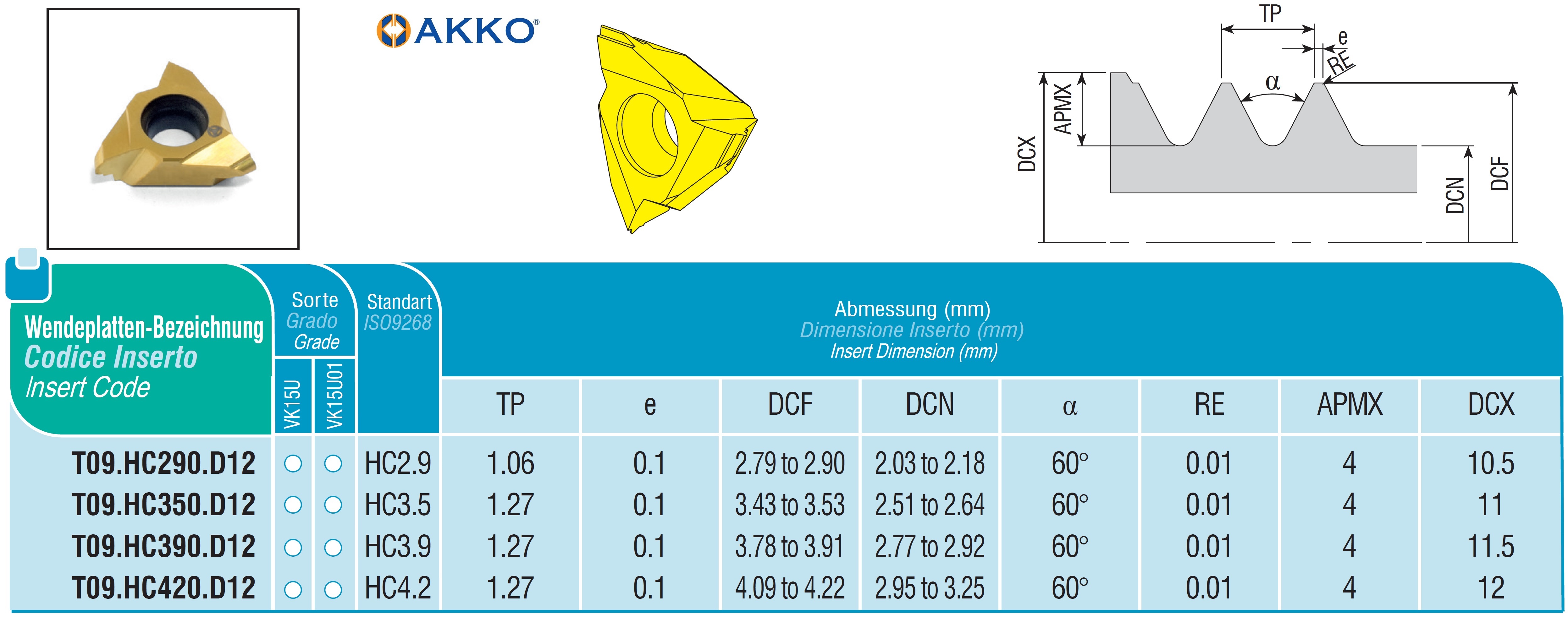 AKKO-Wendeplatte zum Gewindewirbeln, Steigung TP = 1.27 mm, α = 60°
Hartmetallsorte VK15U01 (beschichtet)