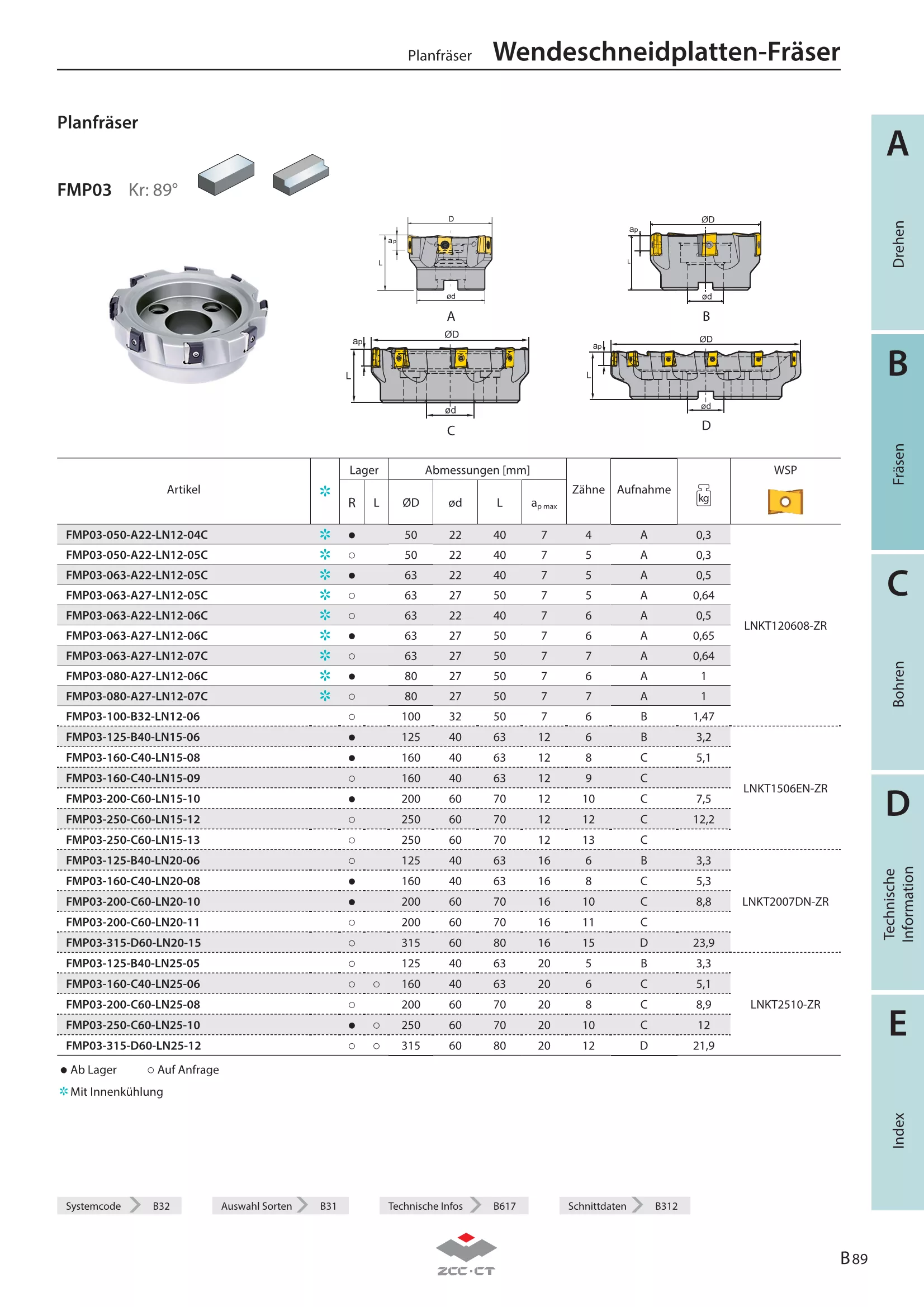 FMP03-200-C60-LN25-08