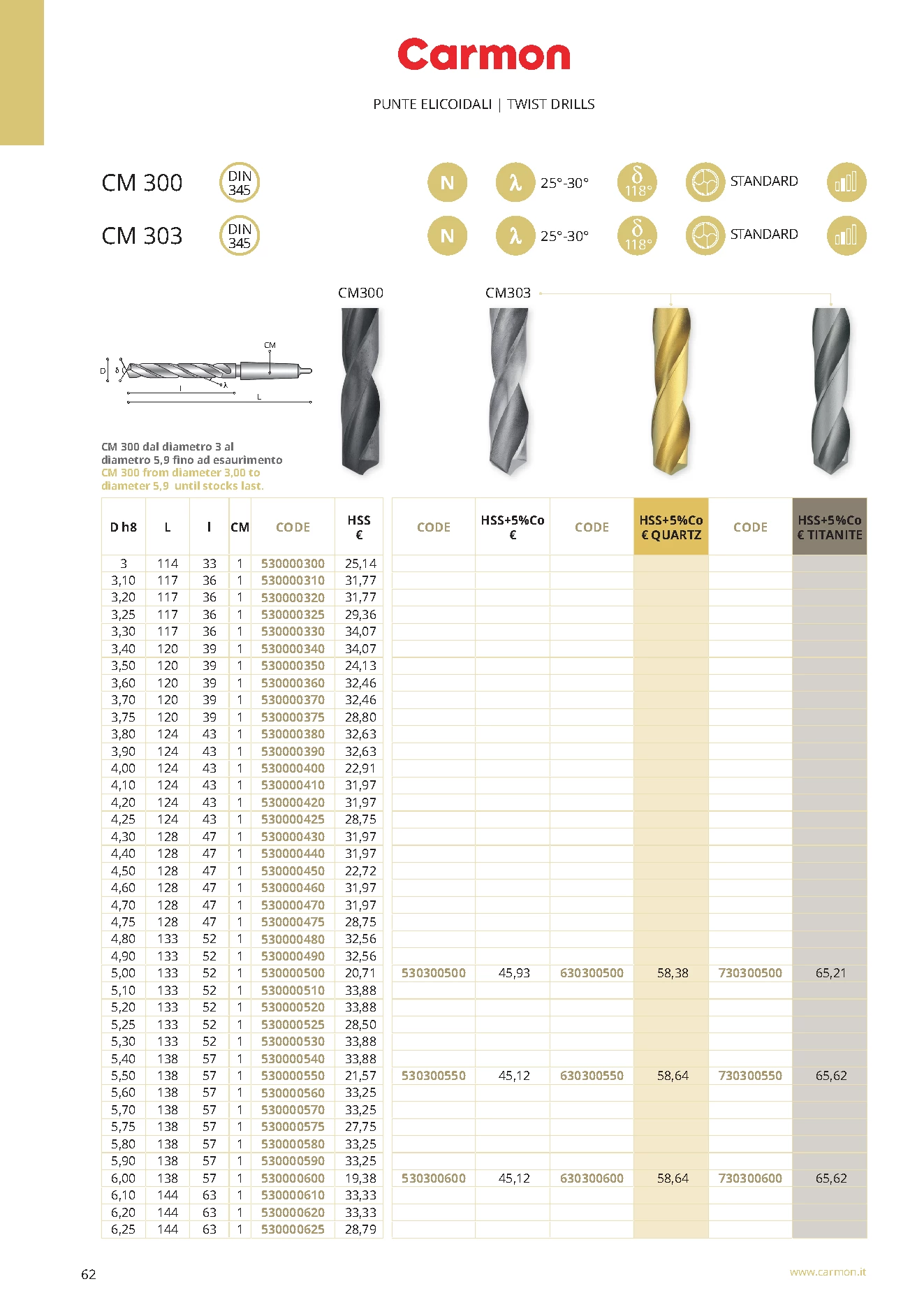 Carmon CM 303 HSS Spiralbohrer DIN 345 6,00 mm, DIN 345, 118°