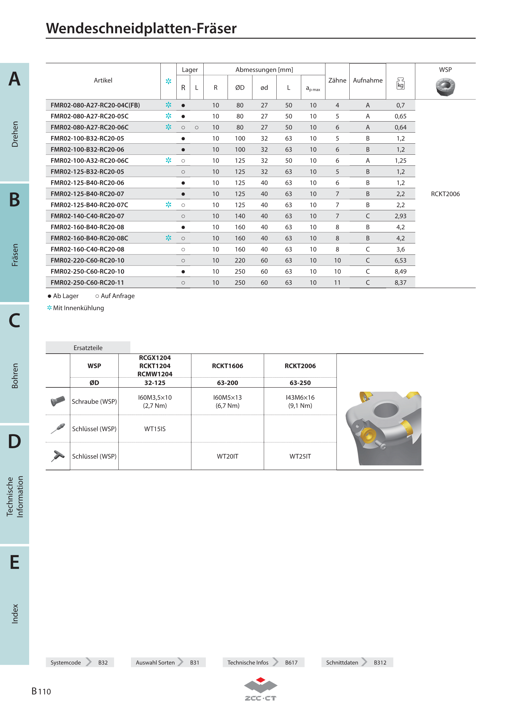 FMR02-080-B27-RC16-05
