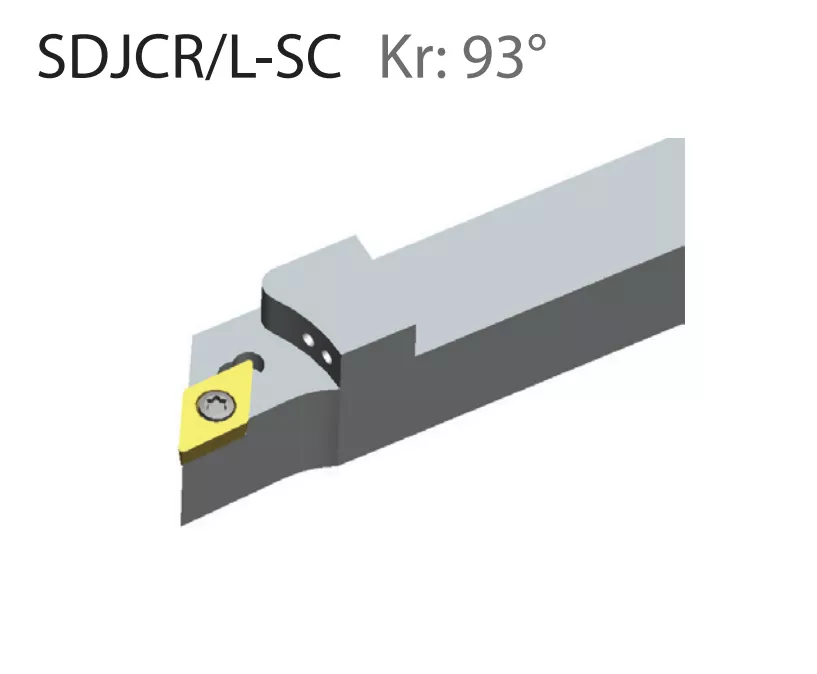 SDJCR/L-SC Kr: 93° - DC** Platte