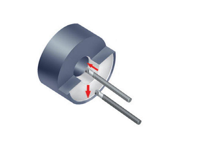 ZCC-CT ISO Klemmdrehhalter SCLPR/L Kr: 95° Platte CP**
