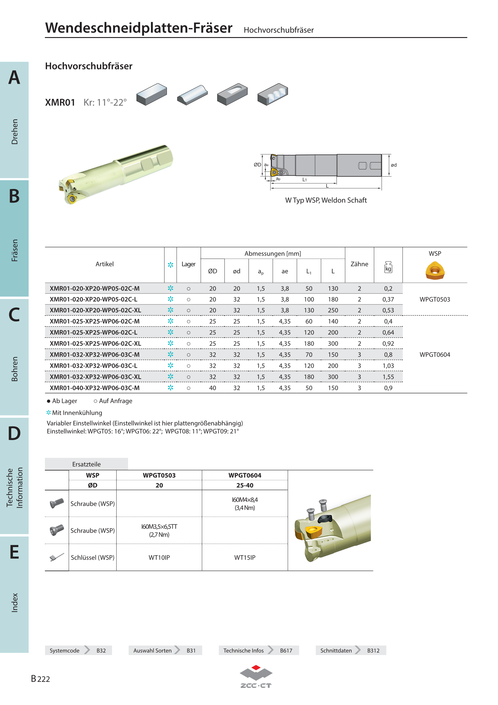XMR01-020-XP20-WP05-02C-L