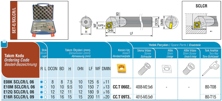 AKKO-Bohrstangen-Set, links, Typ E (Vollhartmetall mit Innenkühlung) für ISO-Wendeplatte CC.T 0602.. und CC.T 09T3.. mit 4 verschiedenen Durchmessern